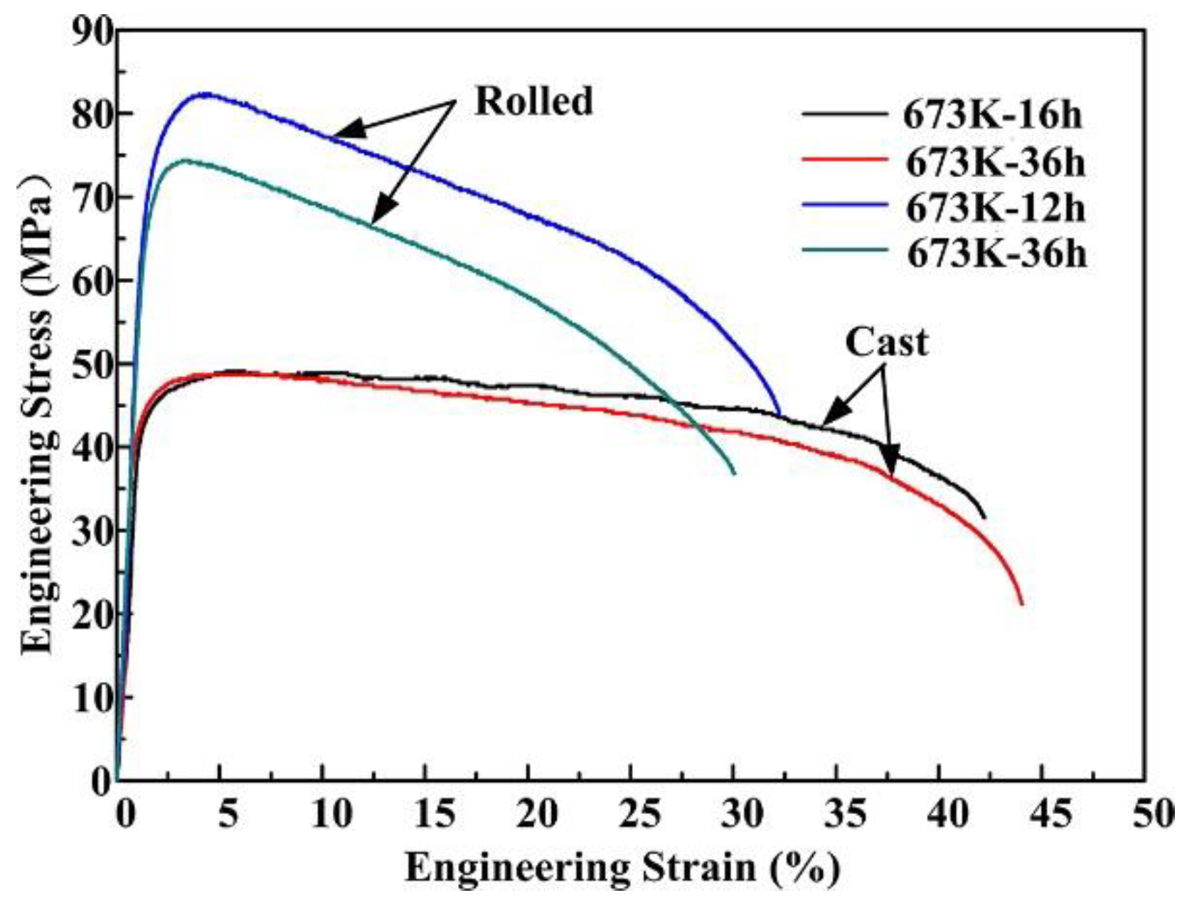 Metals 08 00446 g006