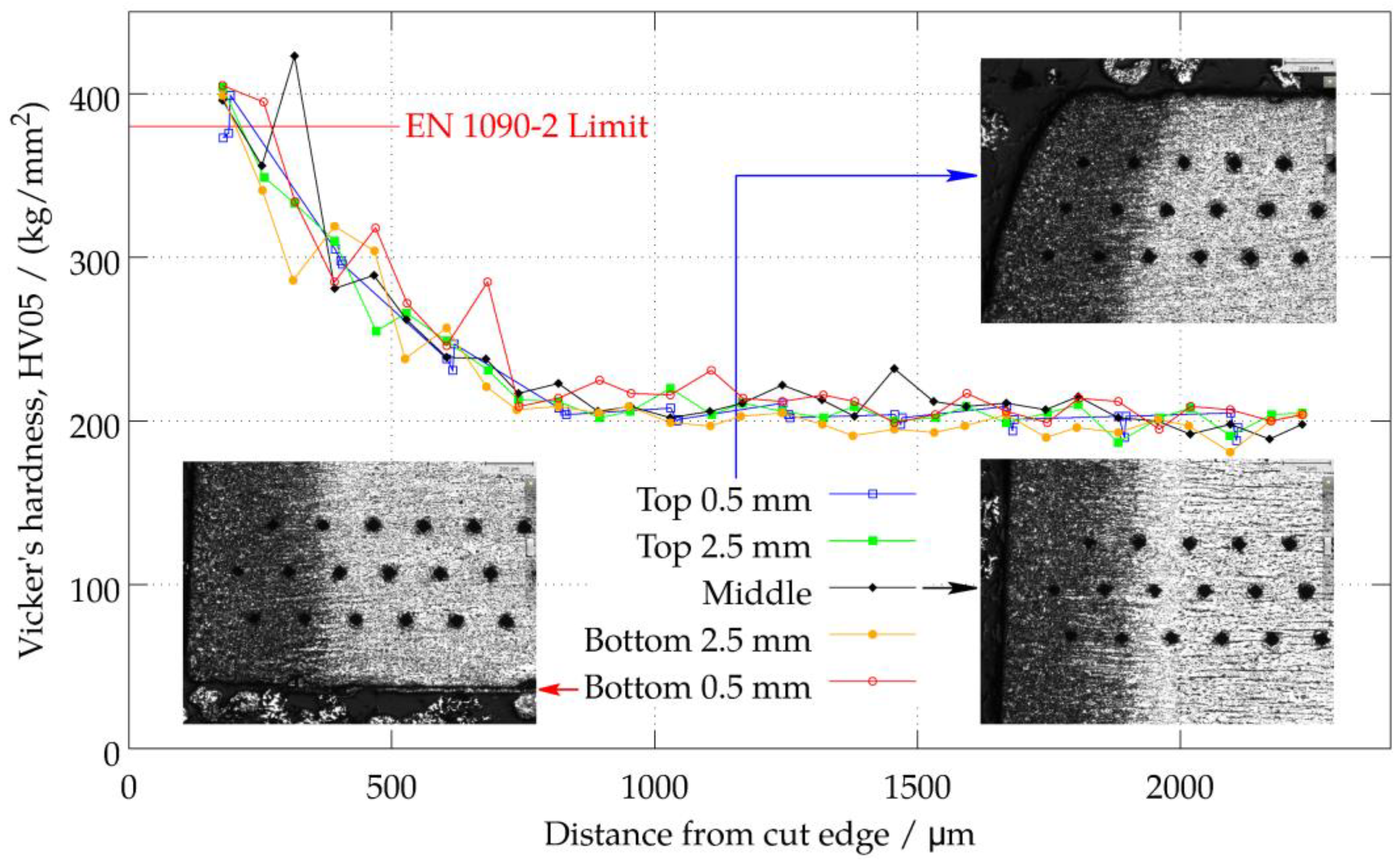 Metals 08 00447 g006