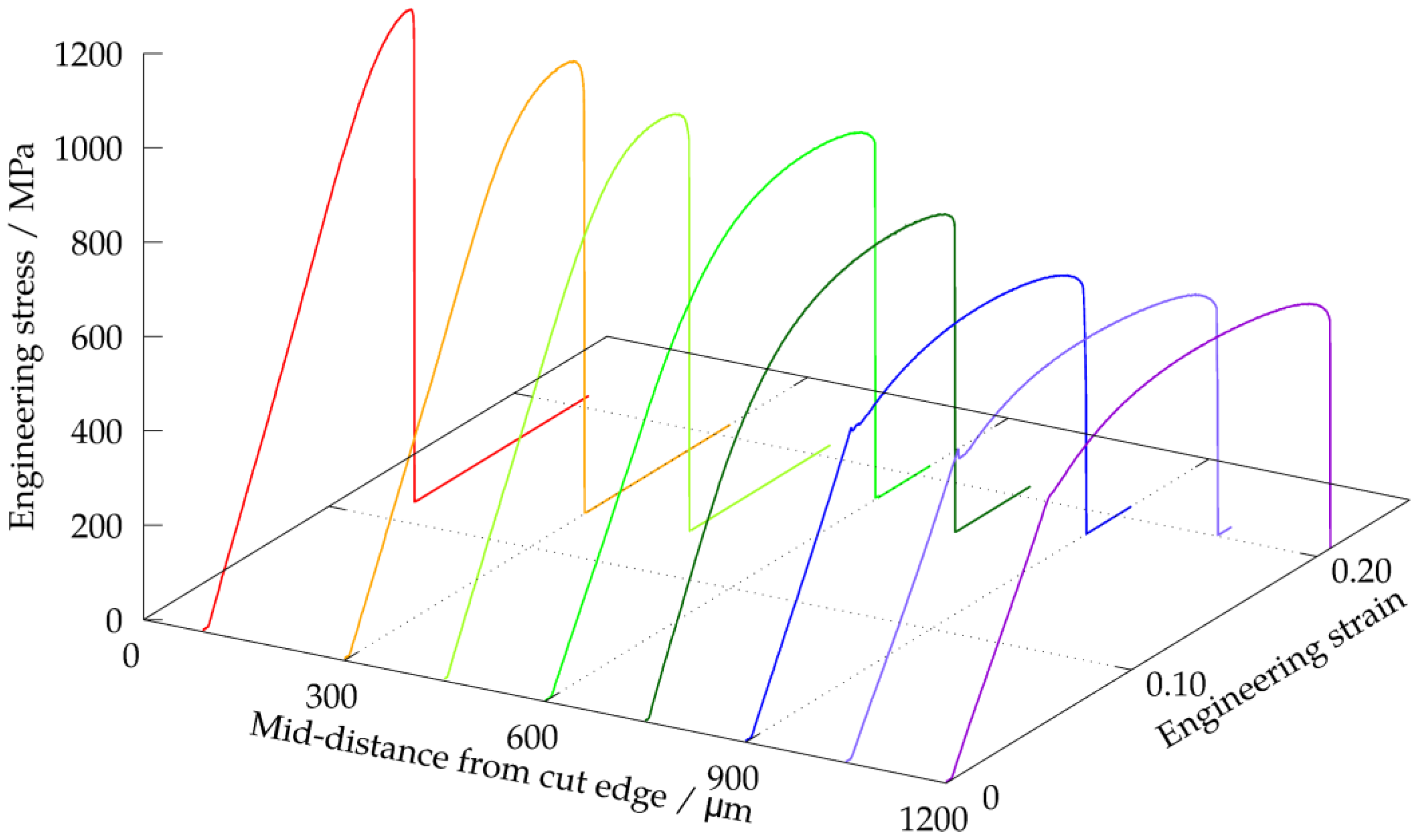 Metals 08 00447 g008