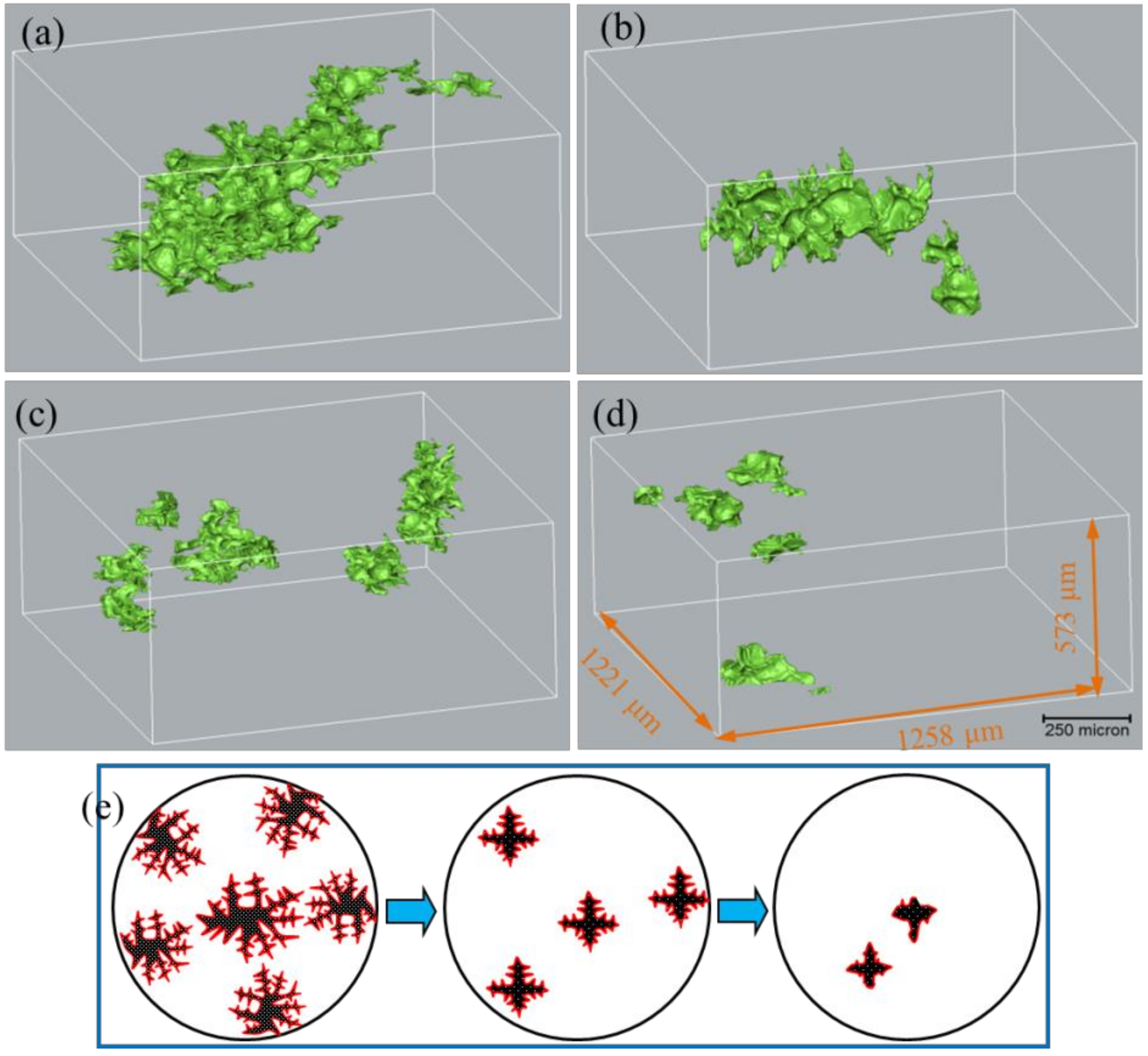 Metals 08 00448 g003 Metals 08 00448 g003