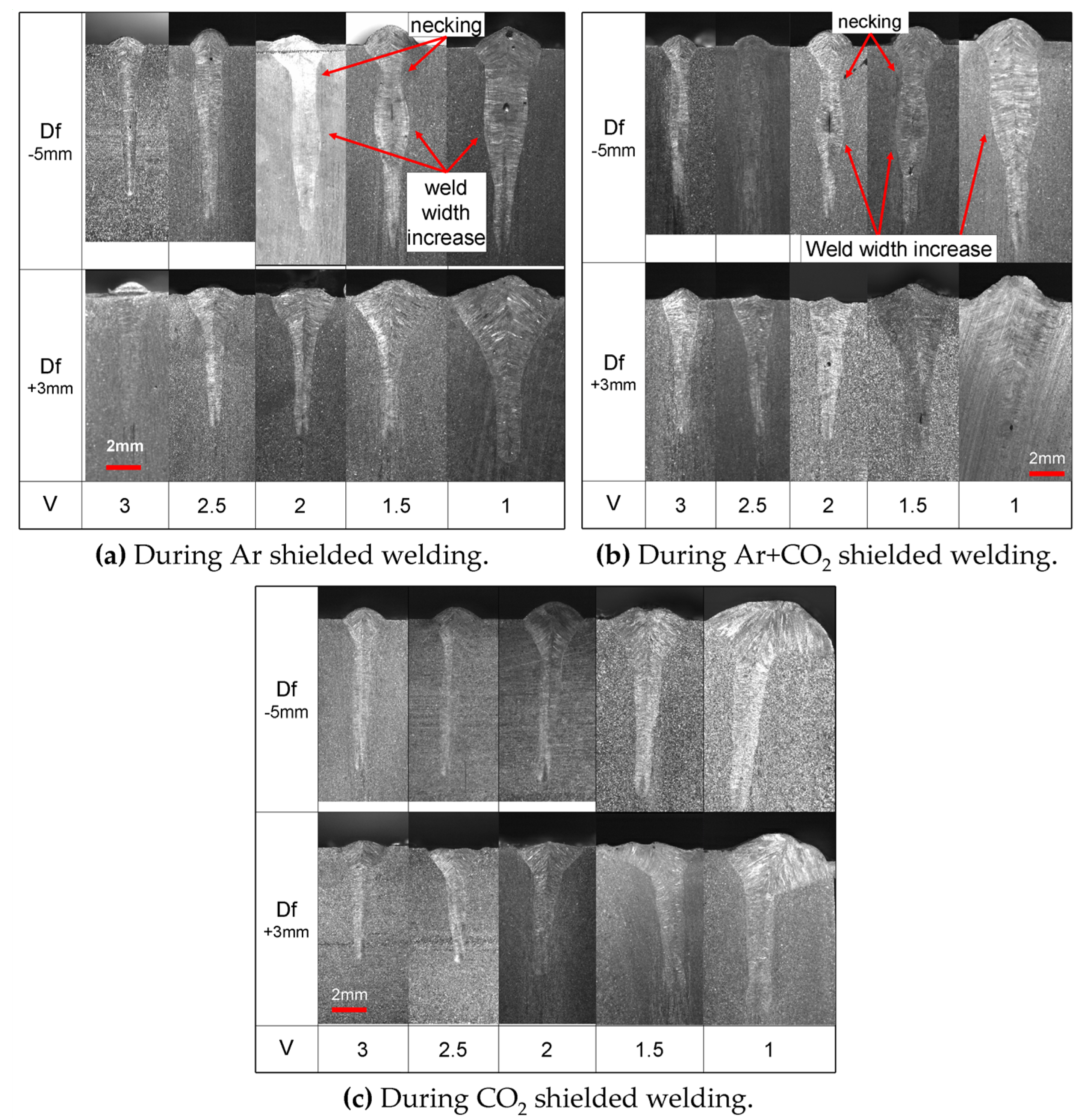 Metals 08 00449 g005