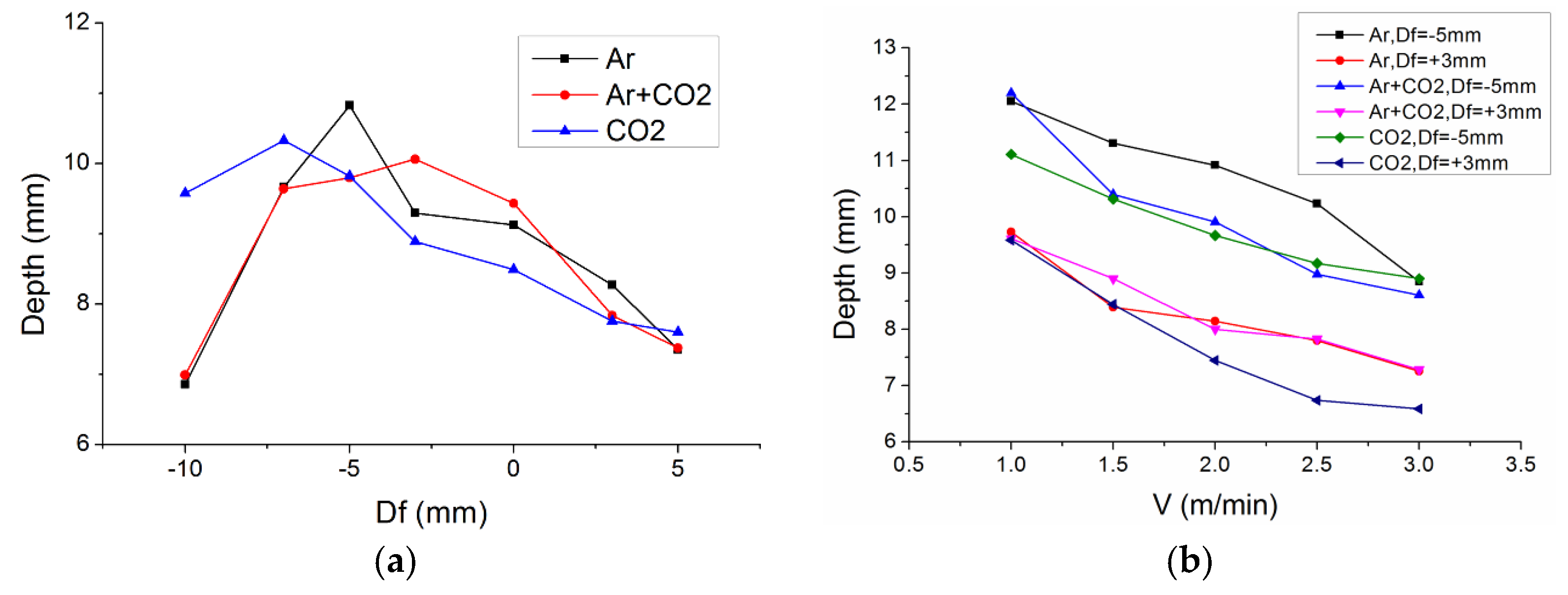 Metals 08 00449 g006