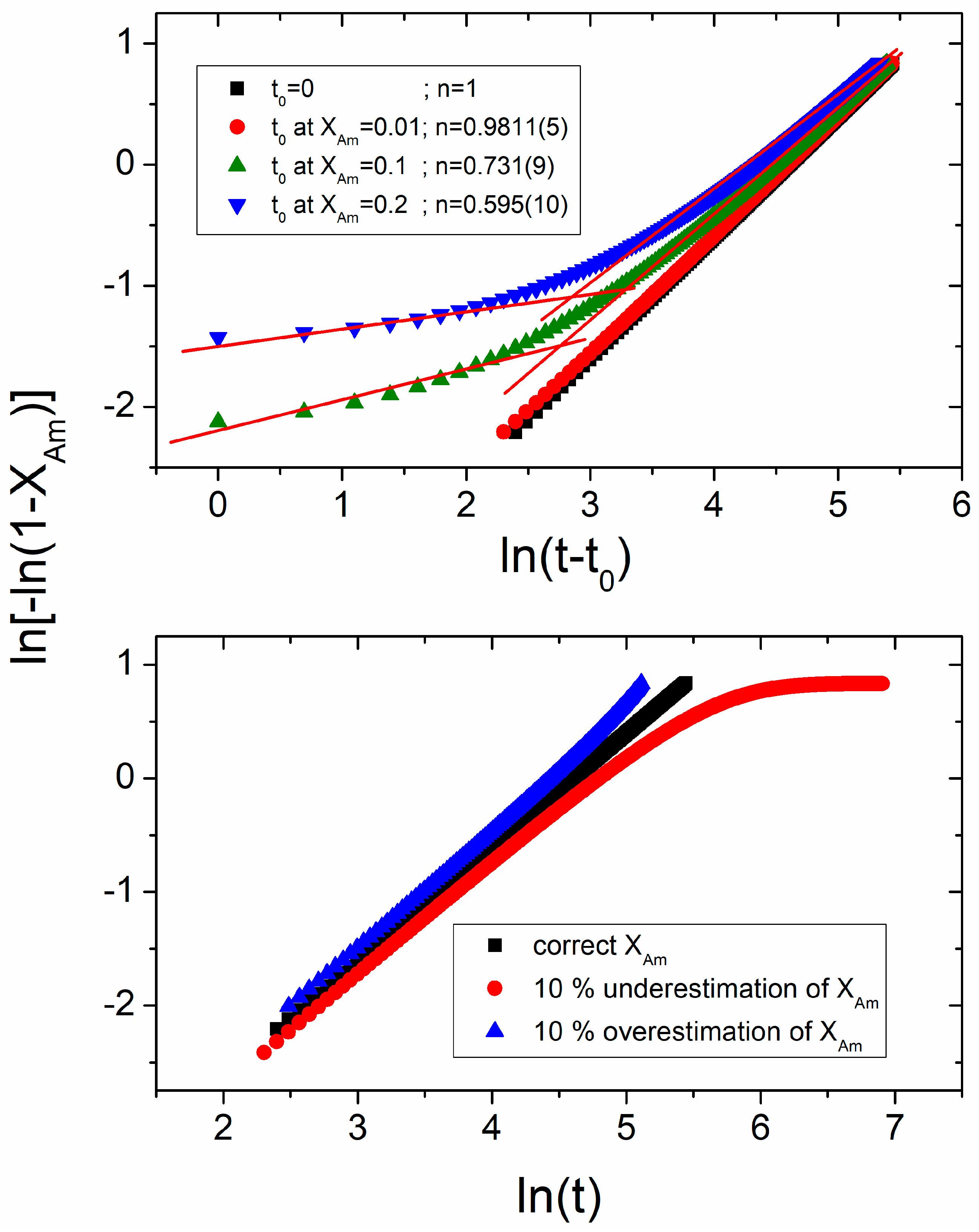 Metals 08 00450 g002