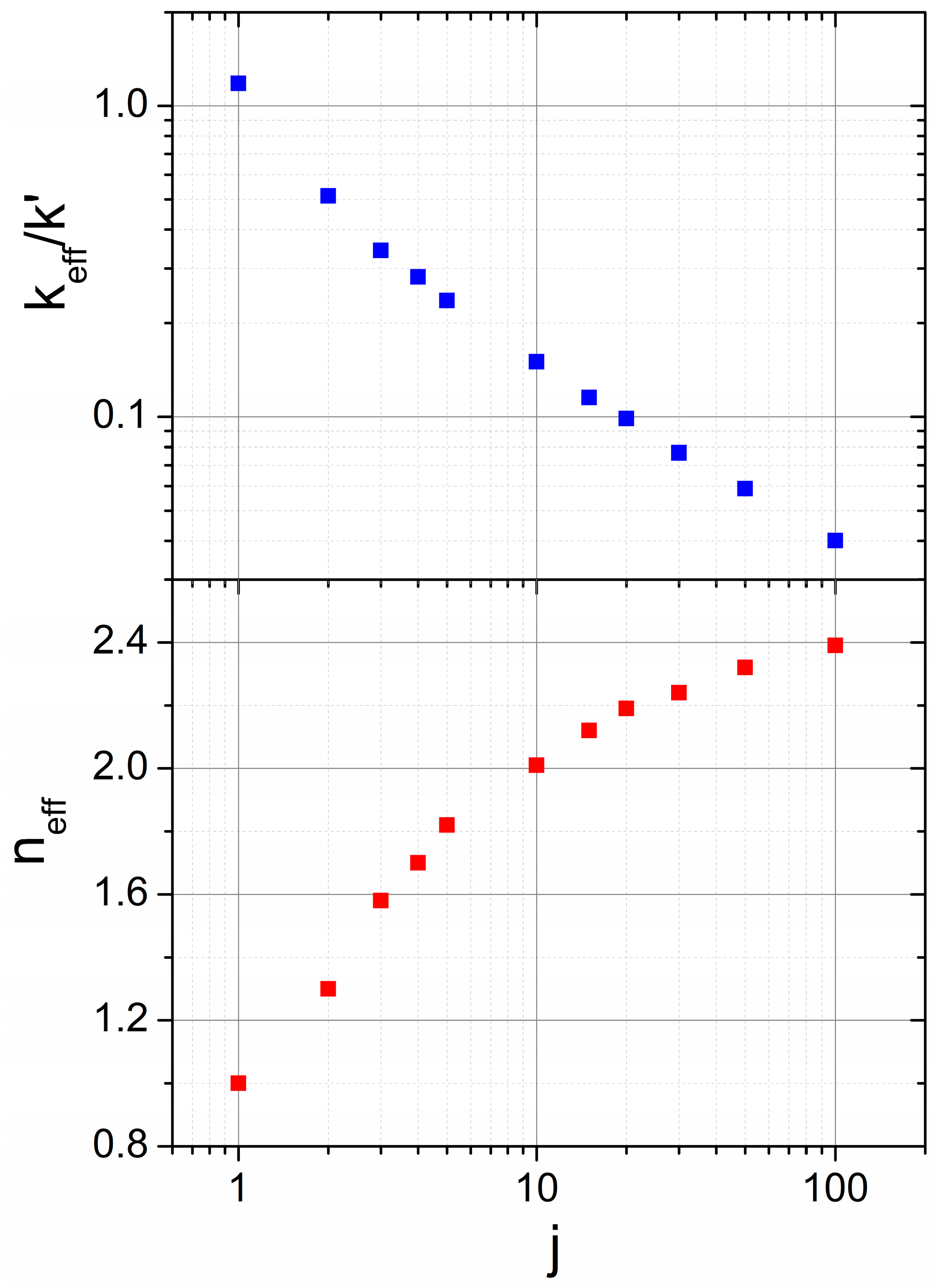 Metals 08 00450 g006