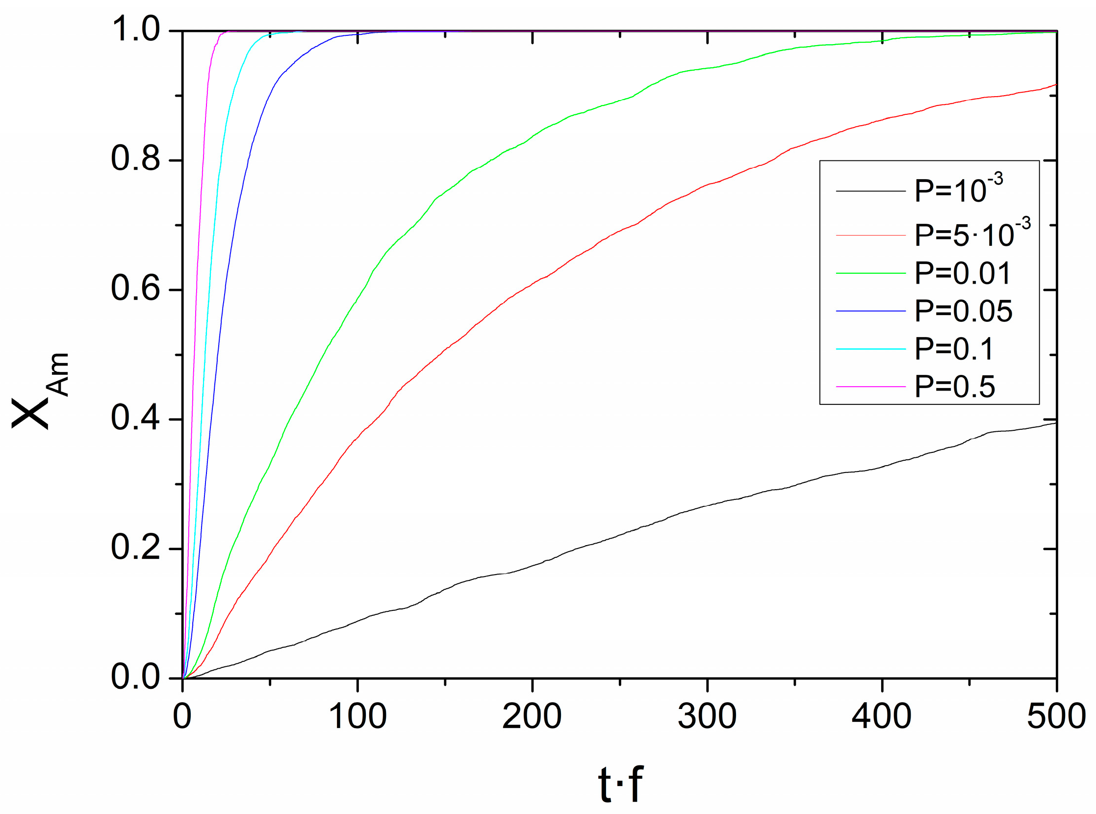Metals 08 00450 g007