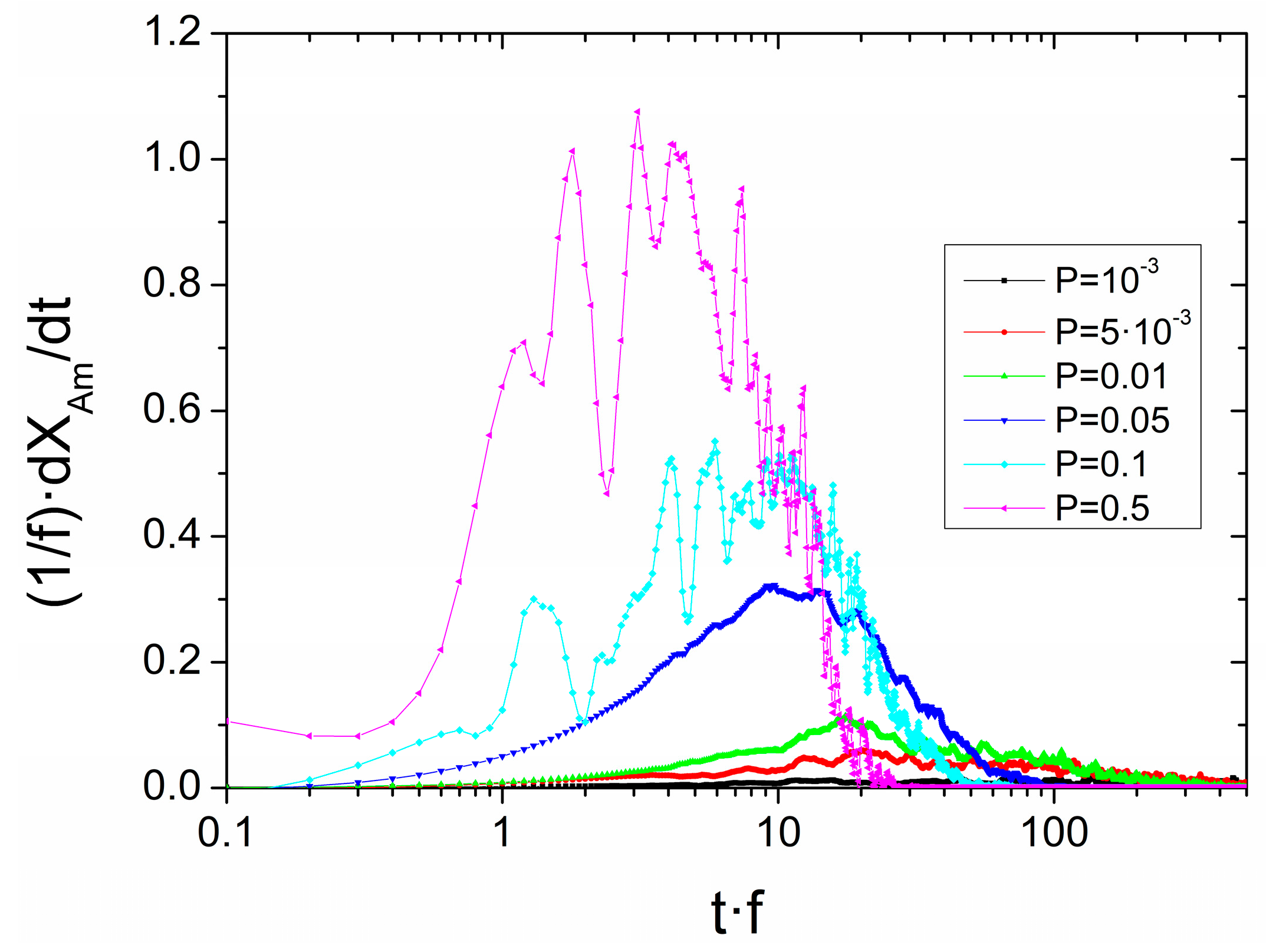 Metals 08 00450 g008