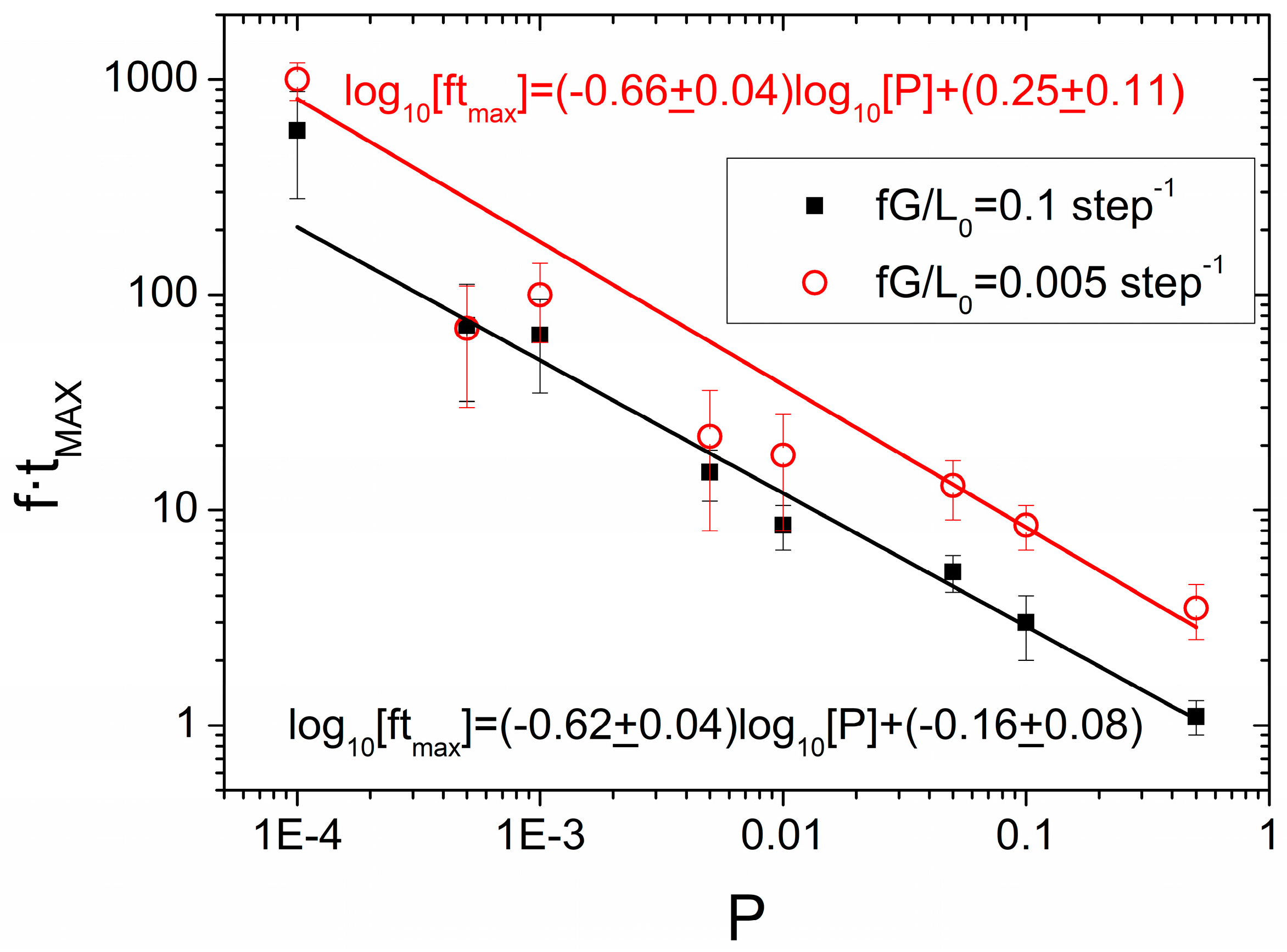 Metals 08 00450 g009