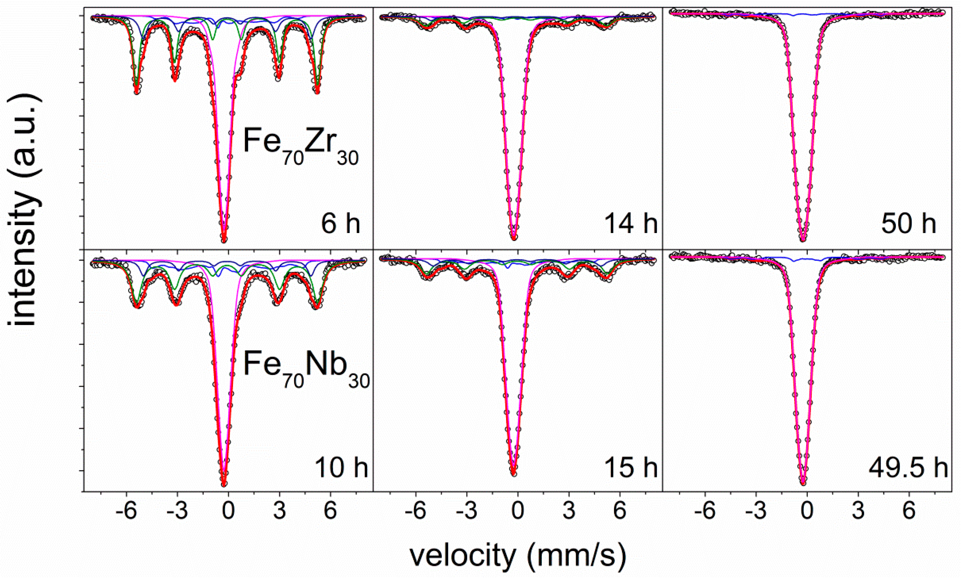 Metals 08 00450 g014
