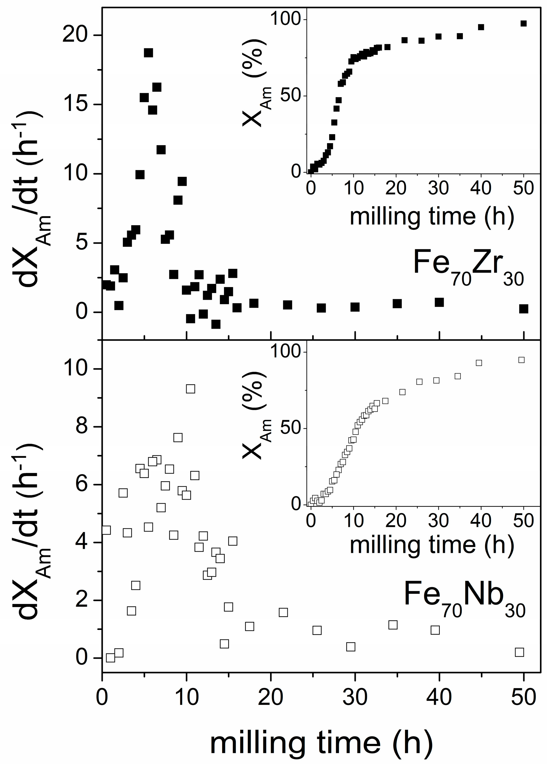 Metals 08 00450 g015