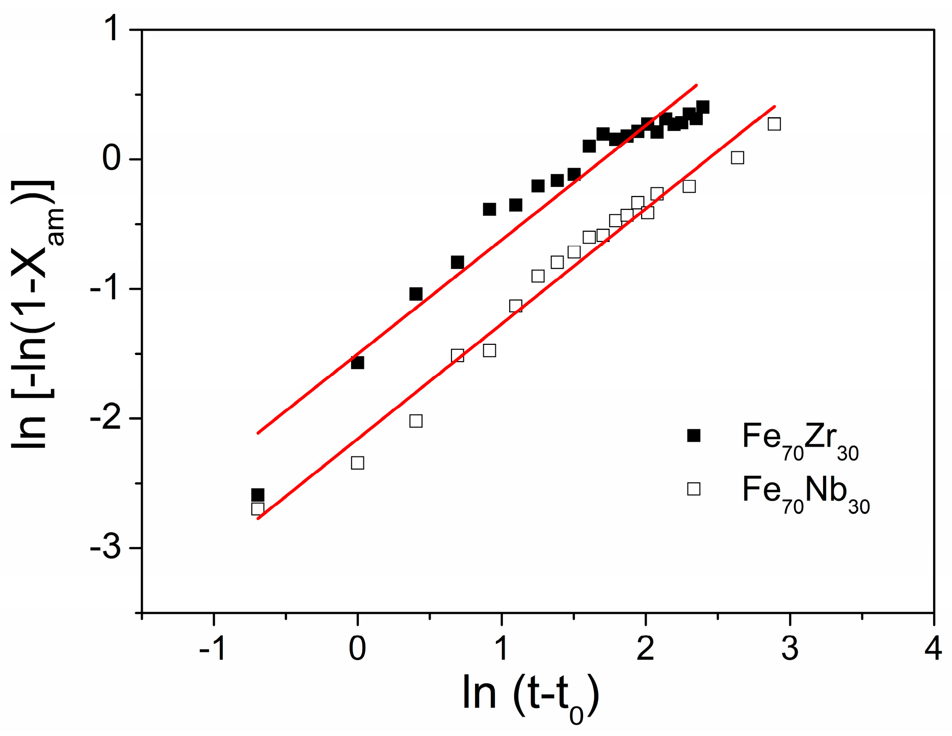 Metals 08 00450 g016