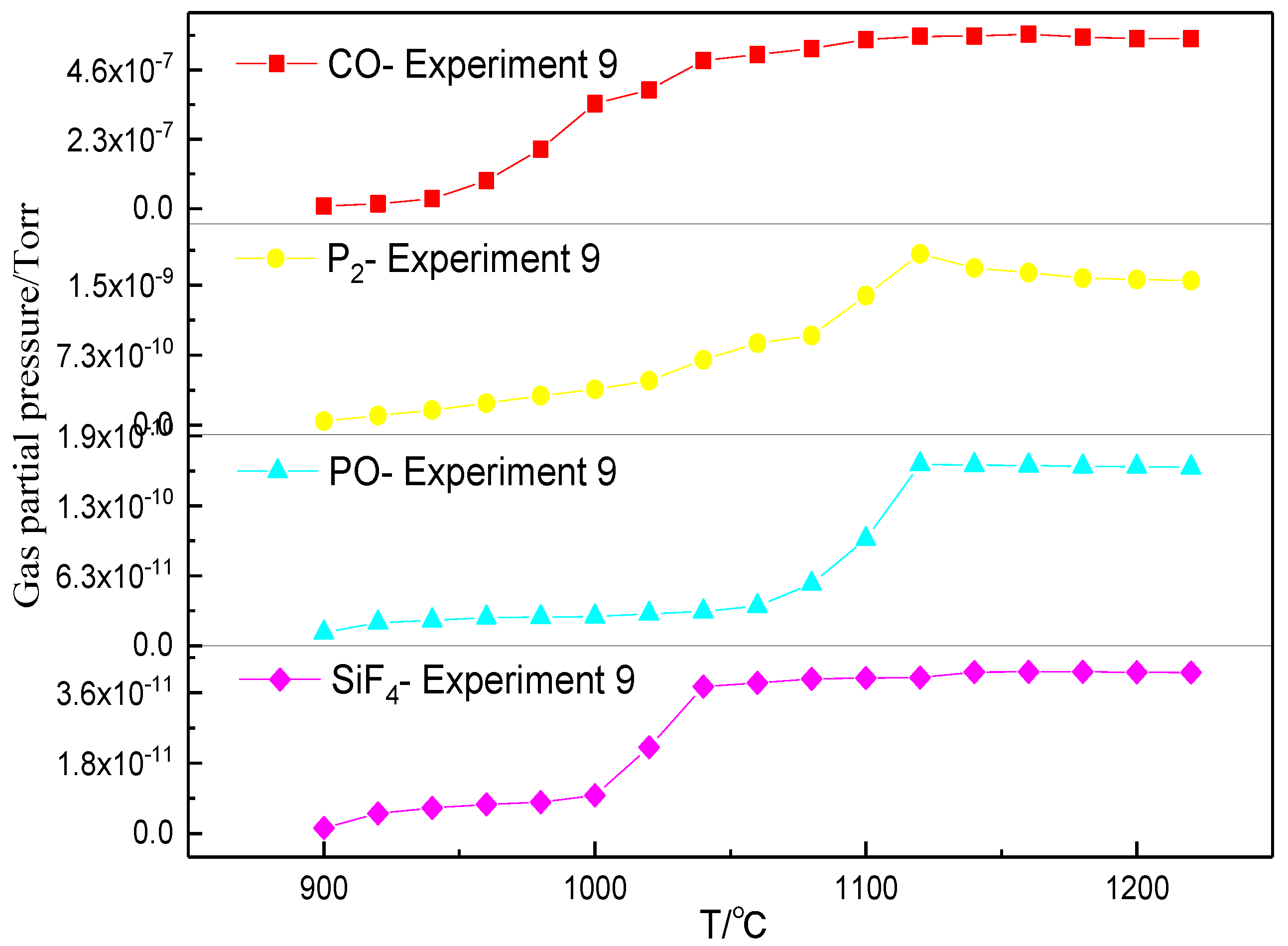 Metals 08 00451 g012