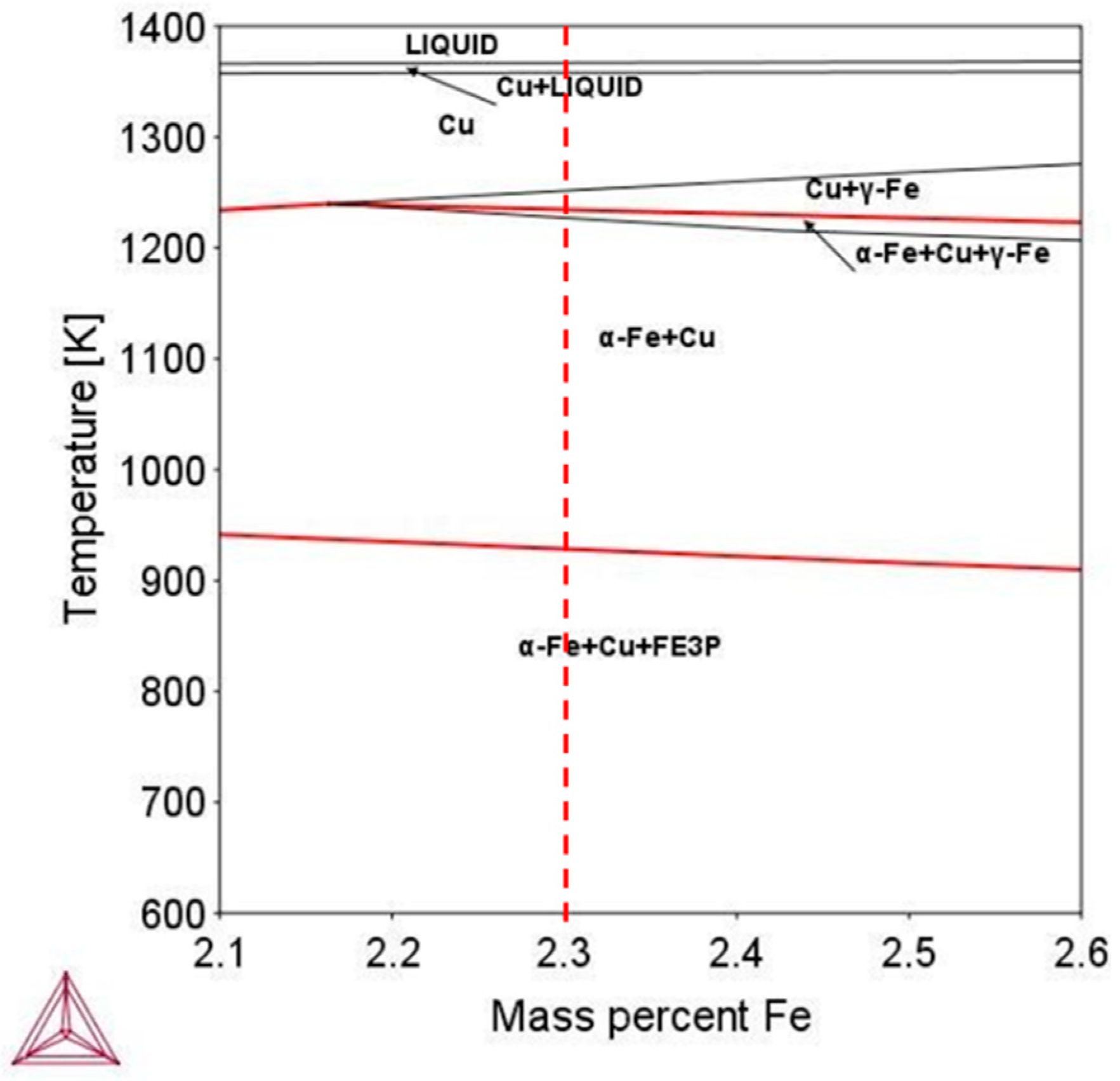 Metals 08 00455 g003