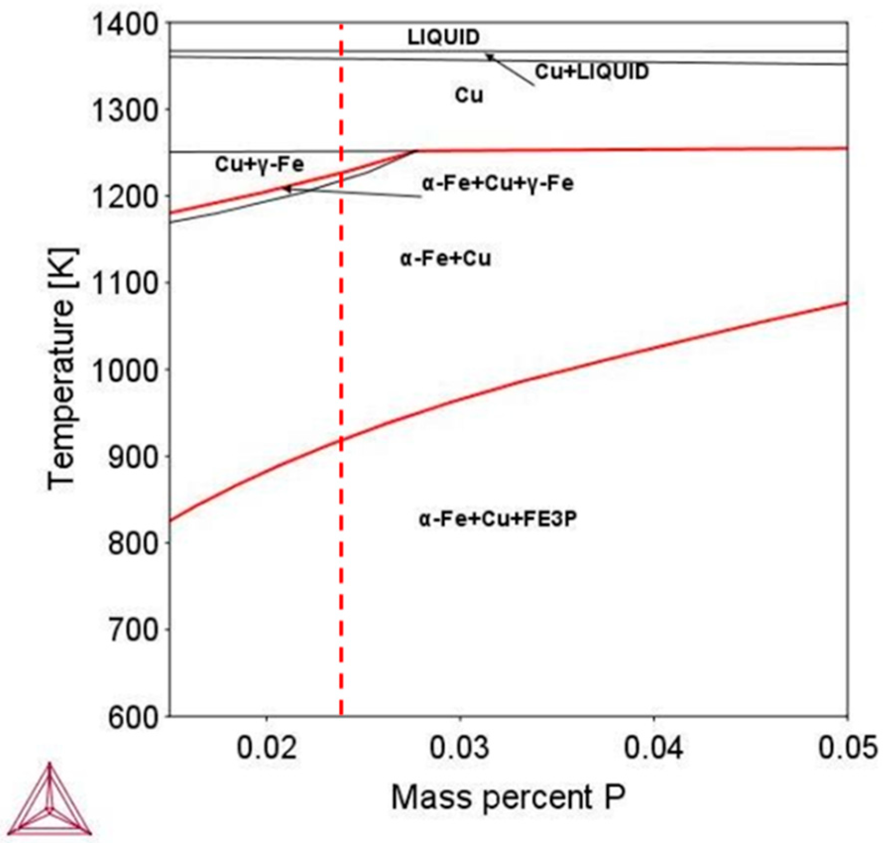 Metals 08 00455 g004