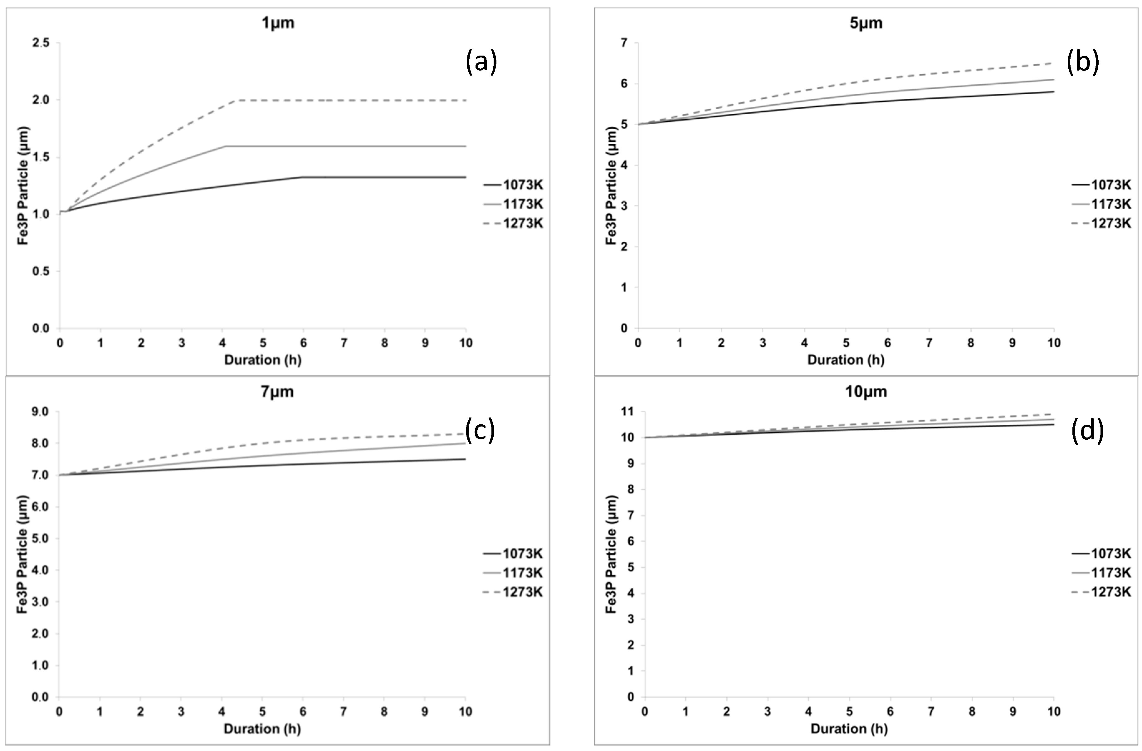 Metals 08 00455 g006