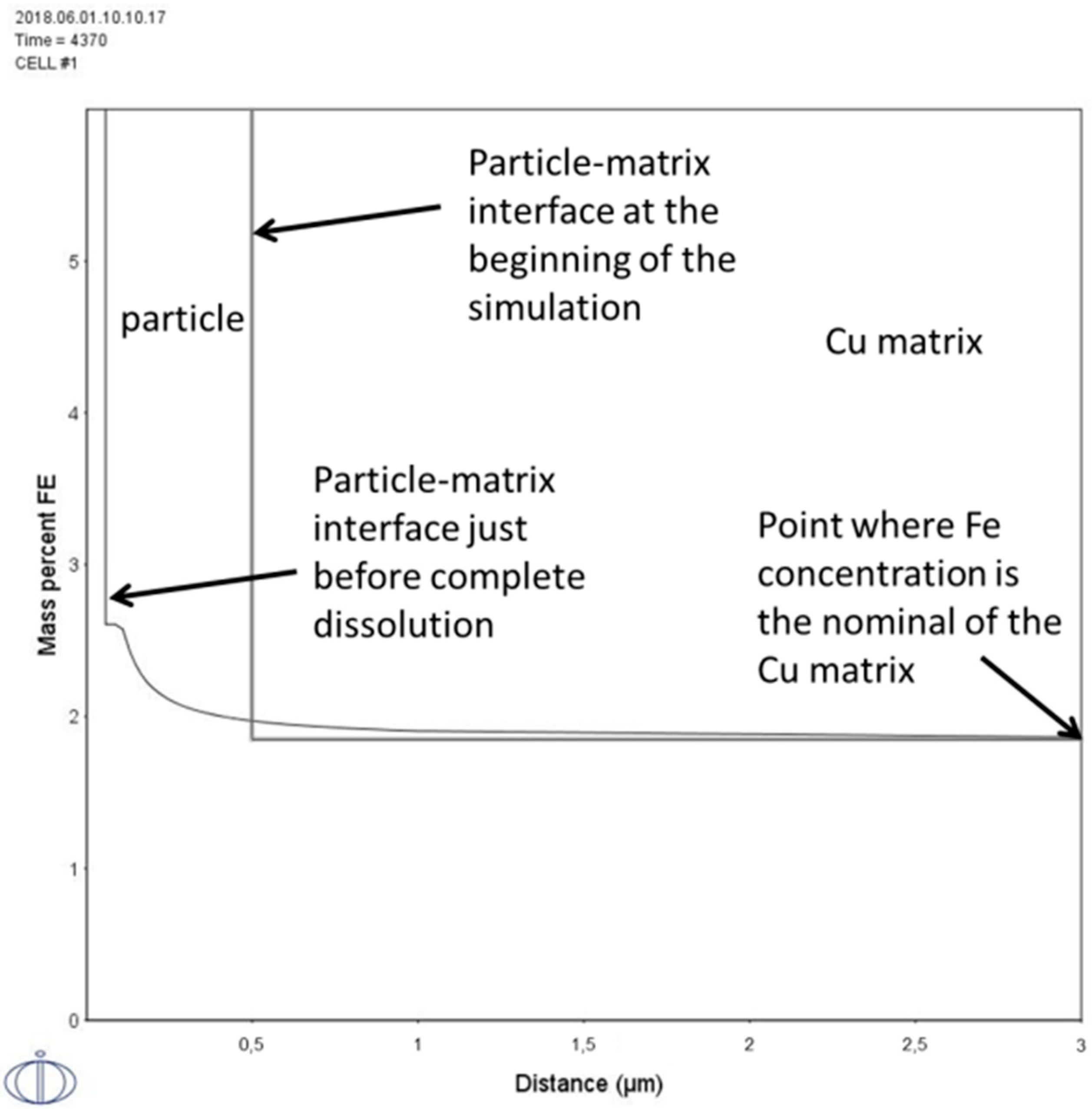 Metals 08 00455 g008