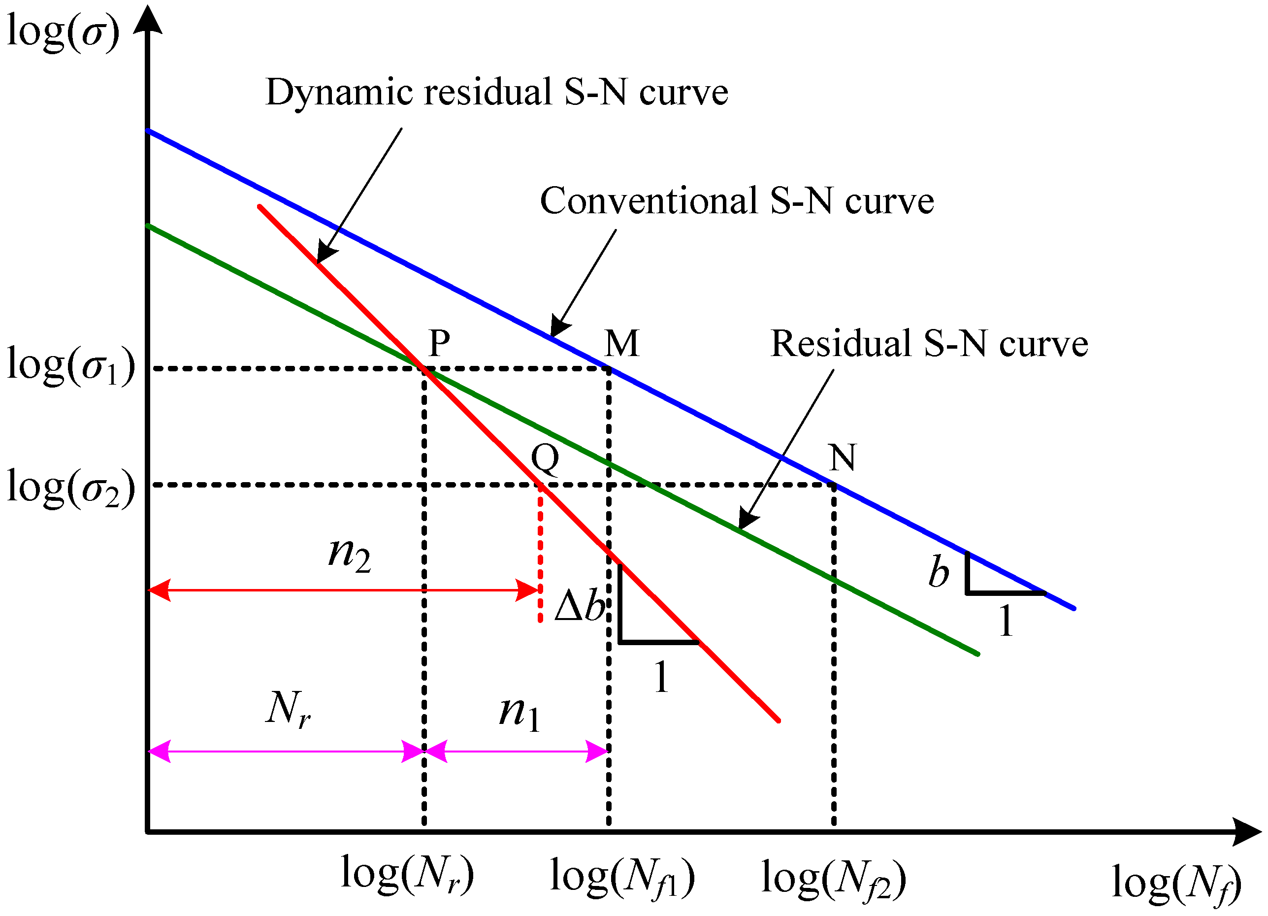 Metals 08 00456 g001