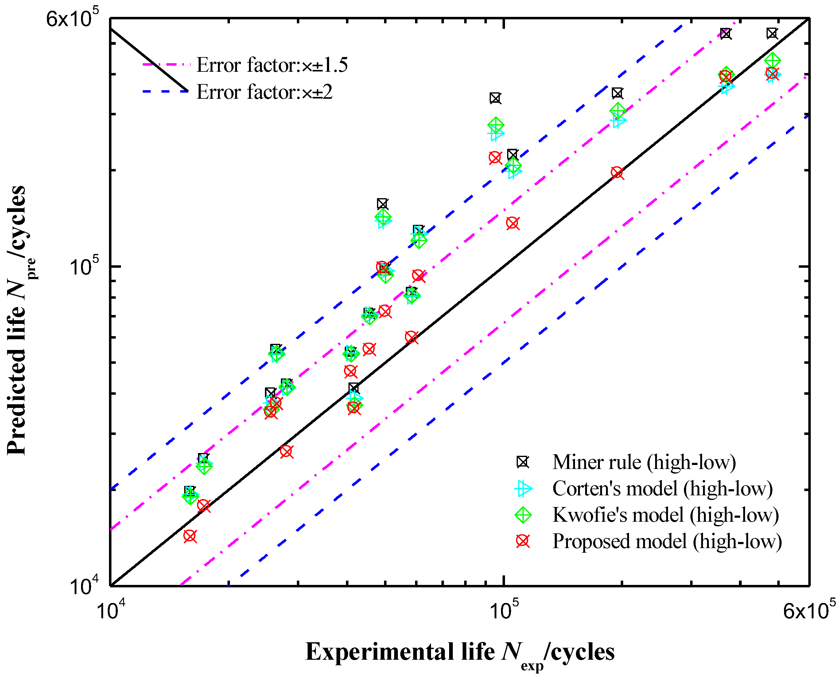 Metals 08 00456 g003