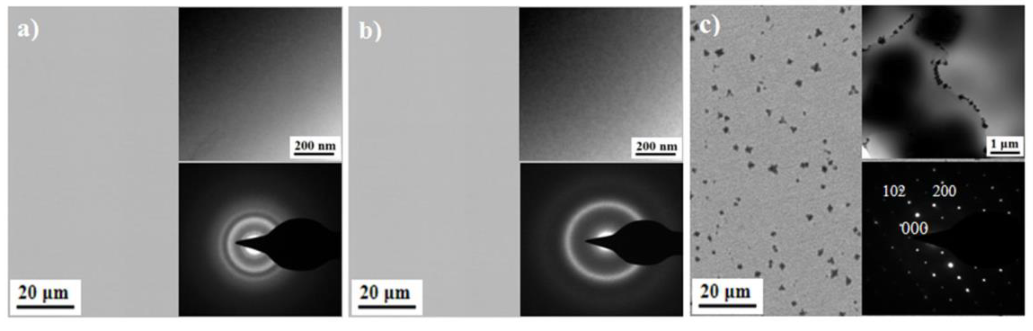 Metals 08 00457 g003