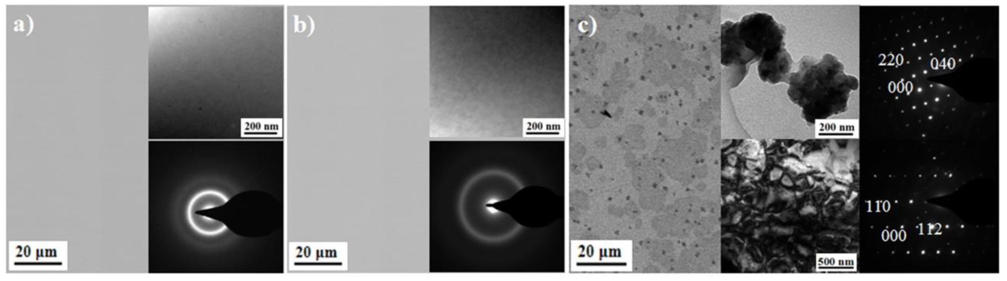 Metals 08 00457 g004