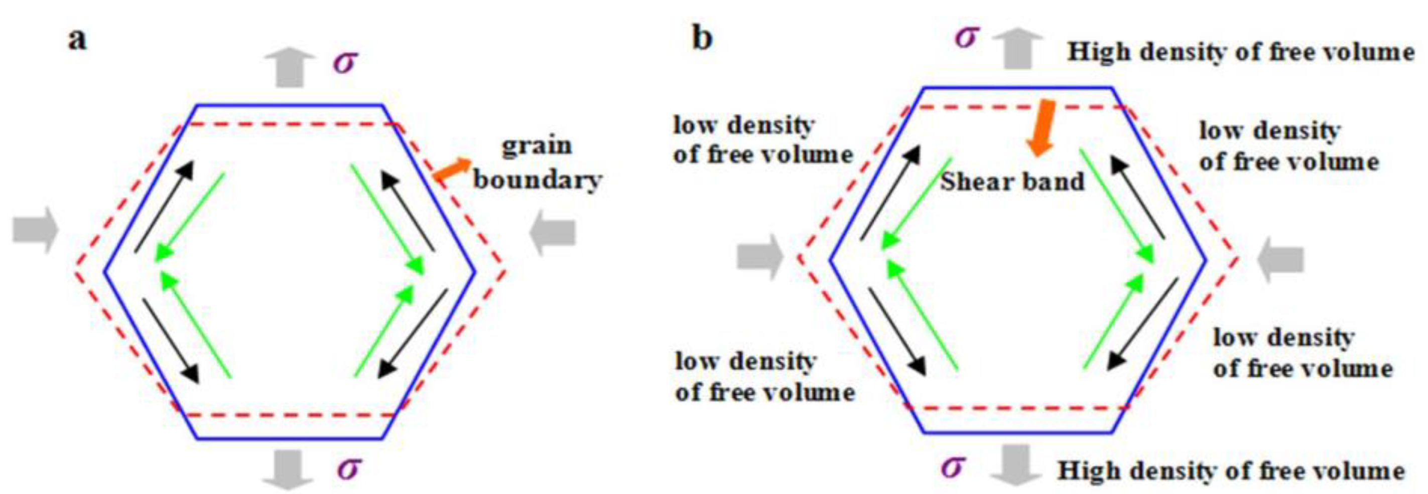 Metals 08 00457 g007
