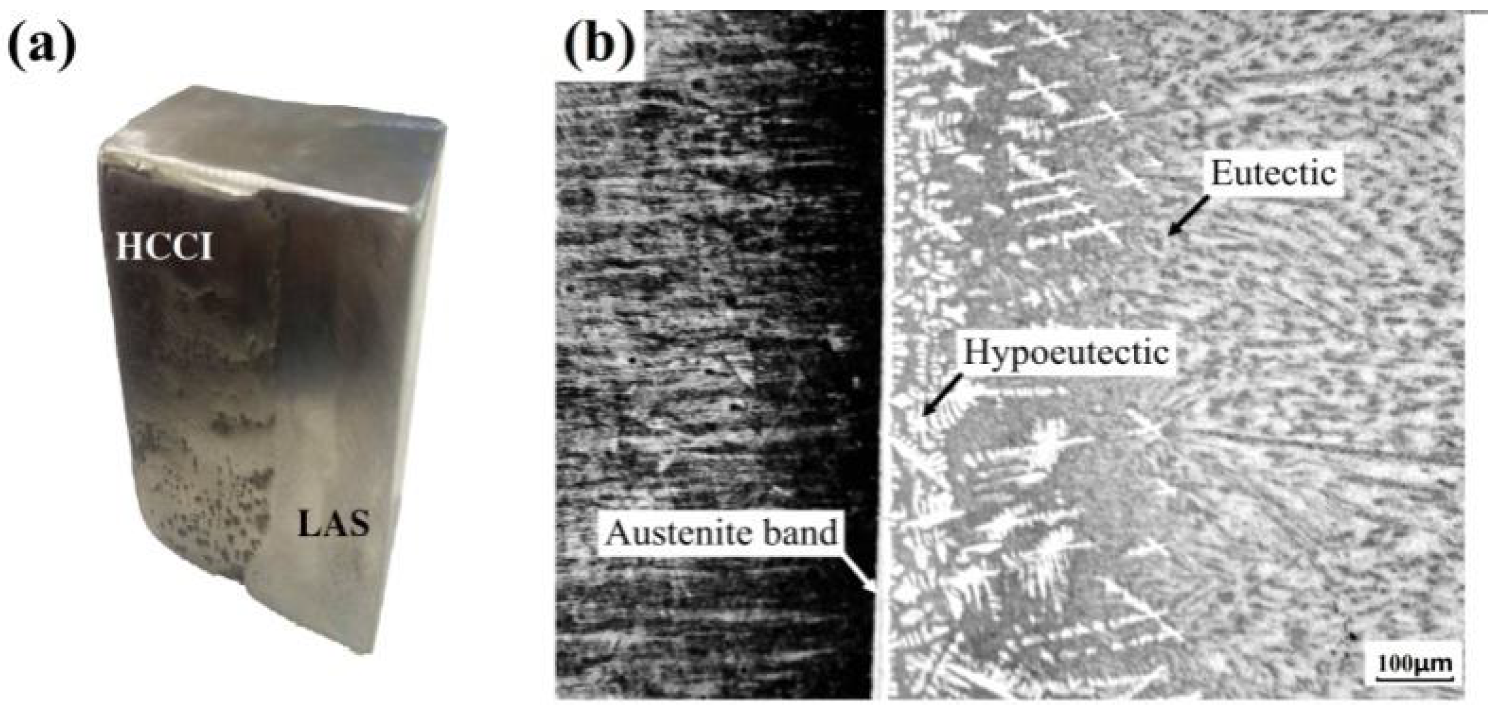 Metals 08 00458 g003