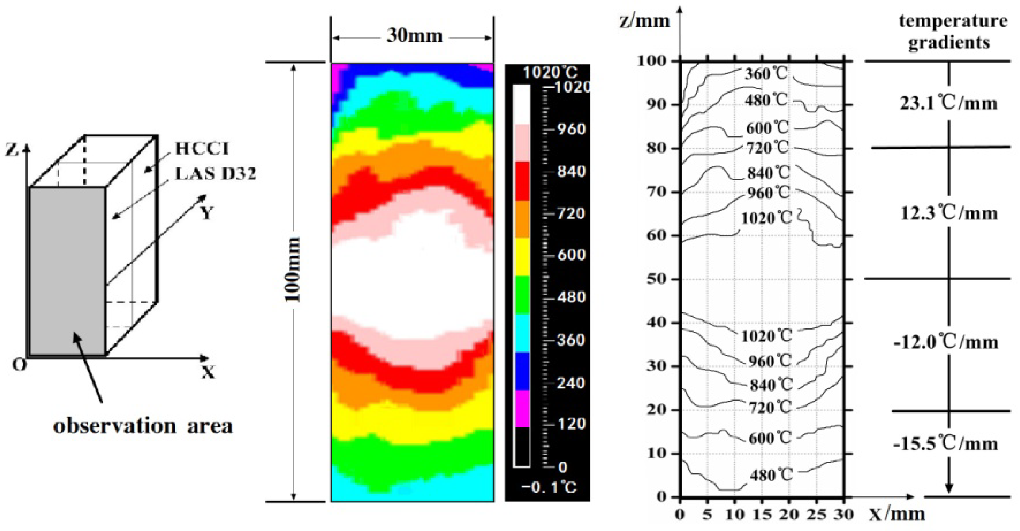 Metals 08 00458 g004