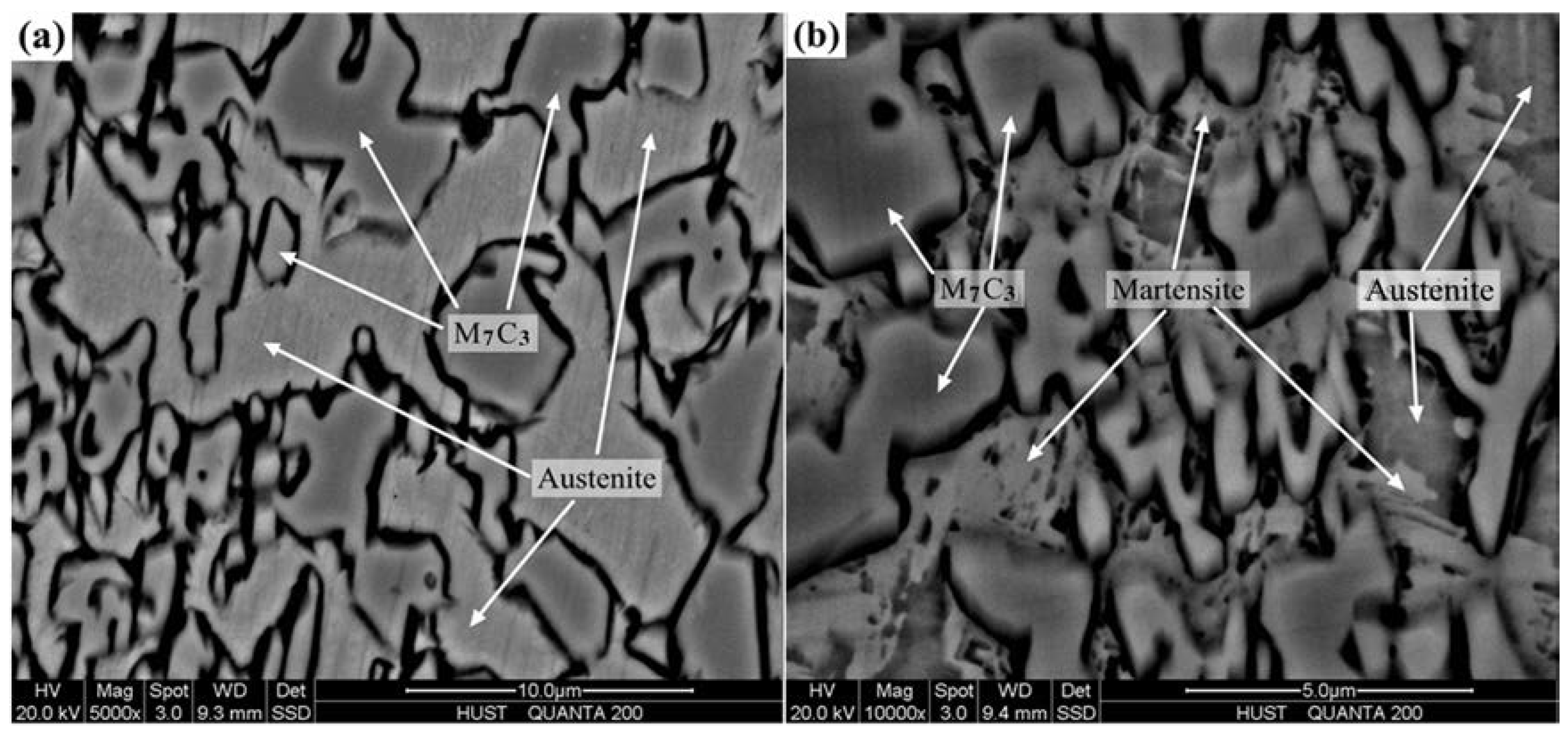 Metals 08 00458 g008