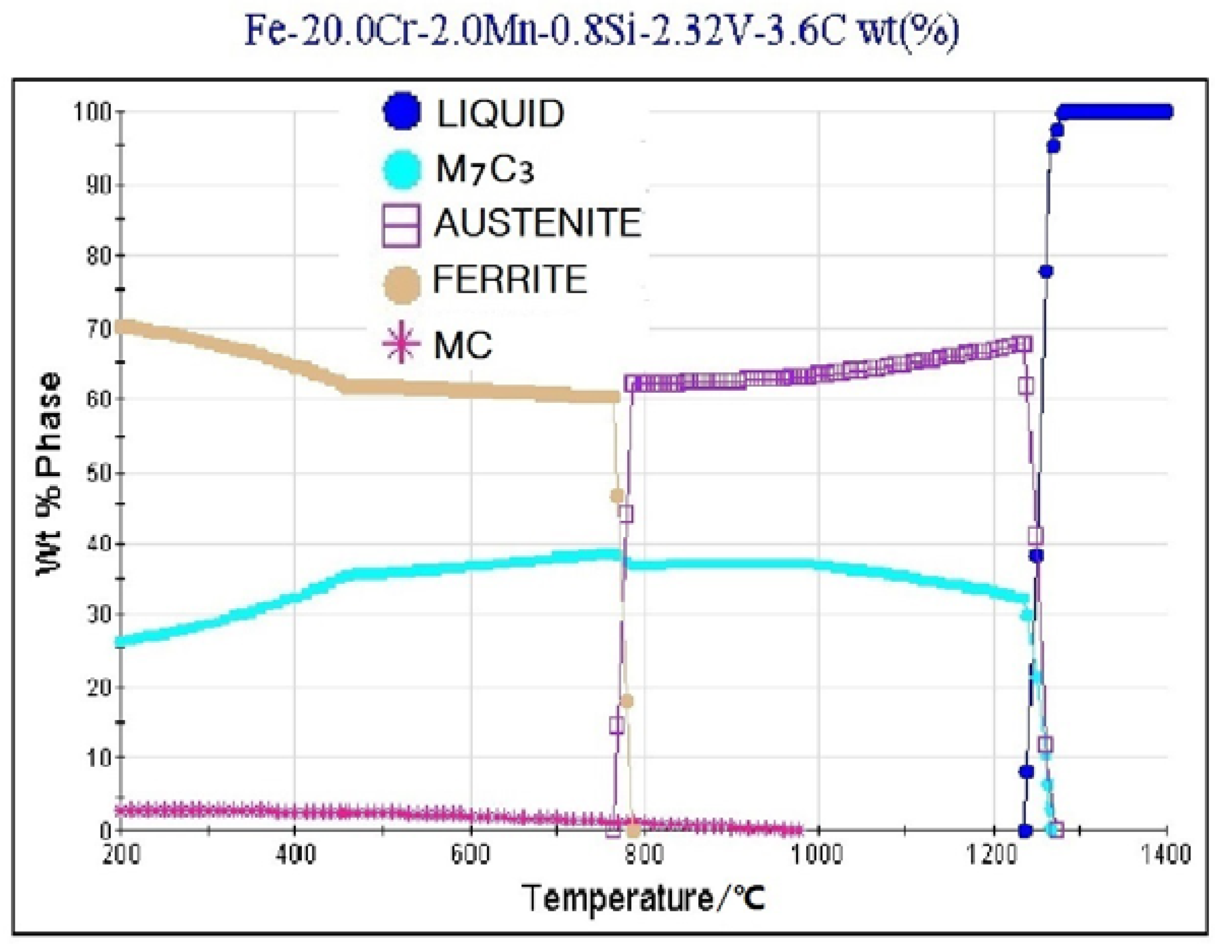 Metals 08 00458 g011