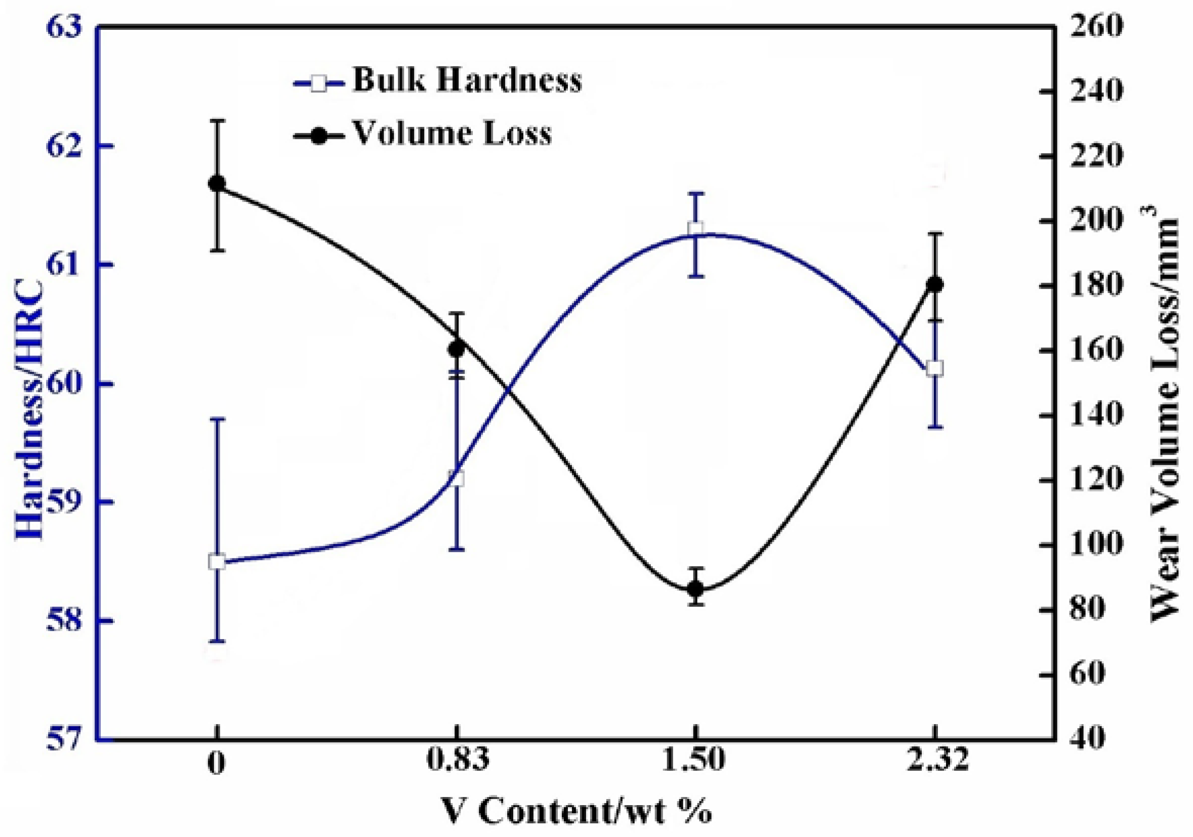Metals 08 00458 g014