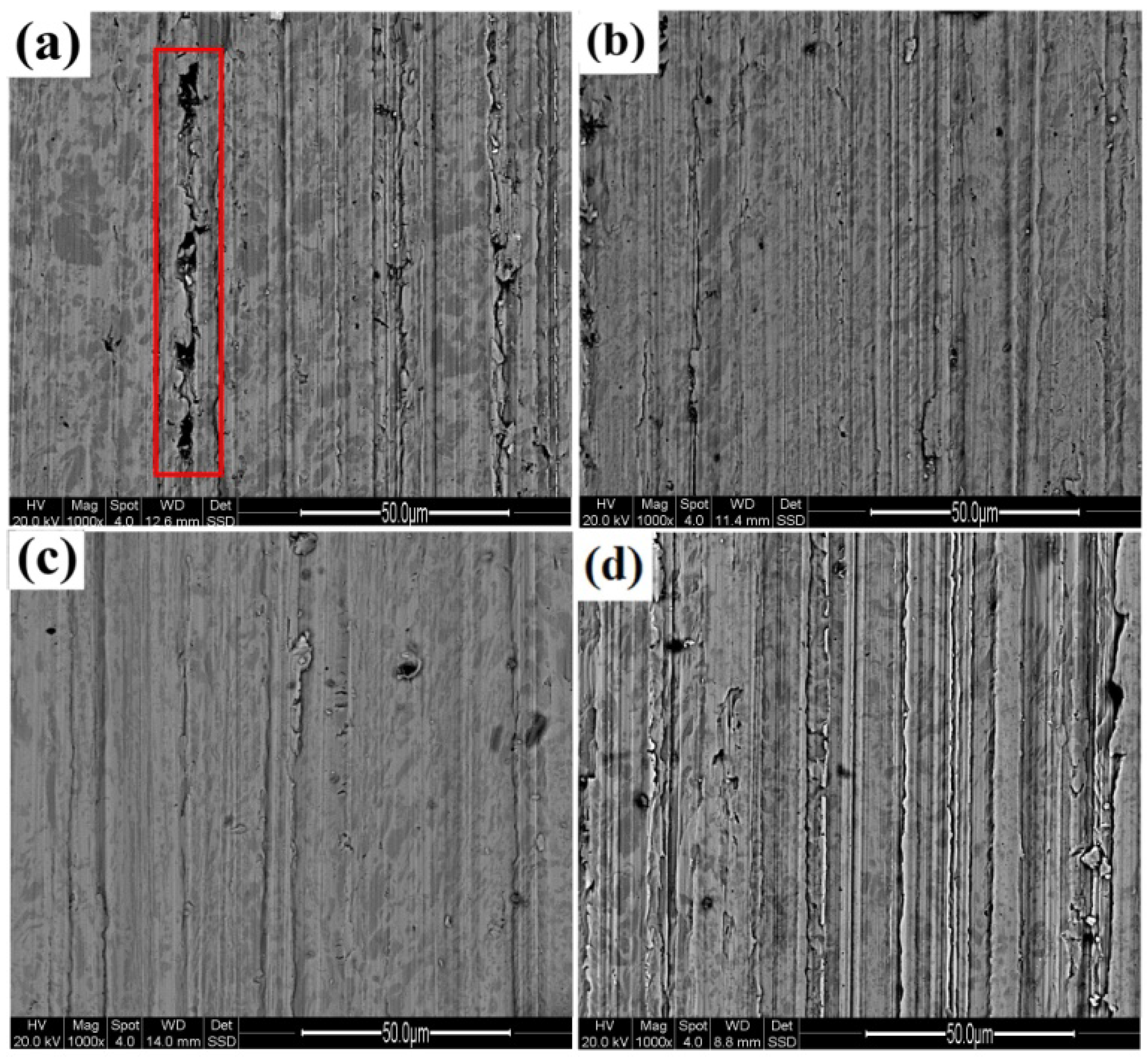 Metals 08 00458 g016