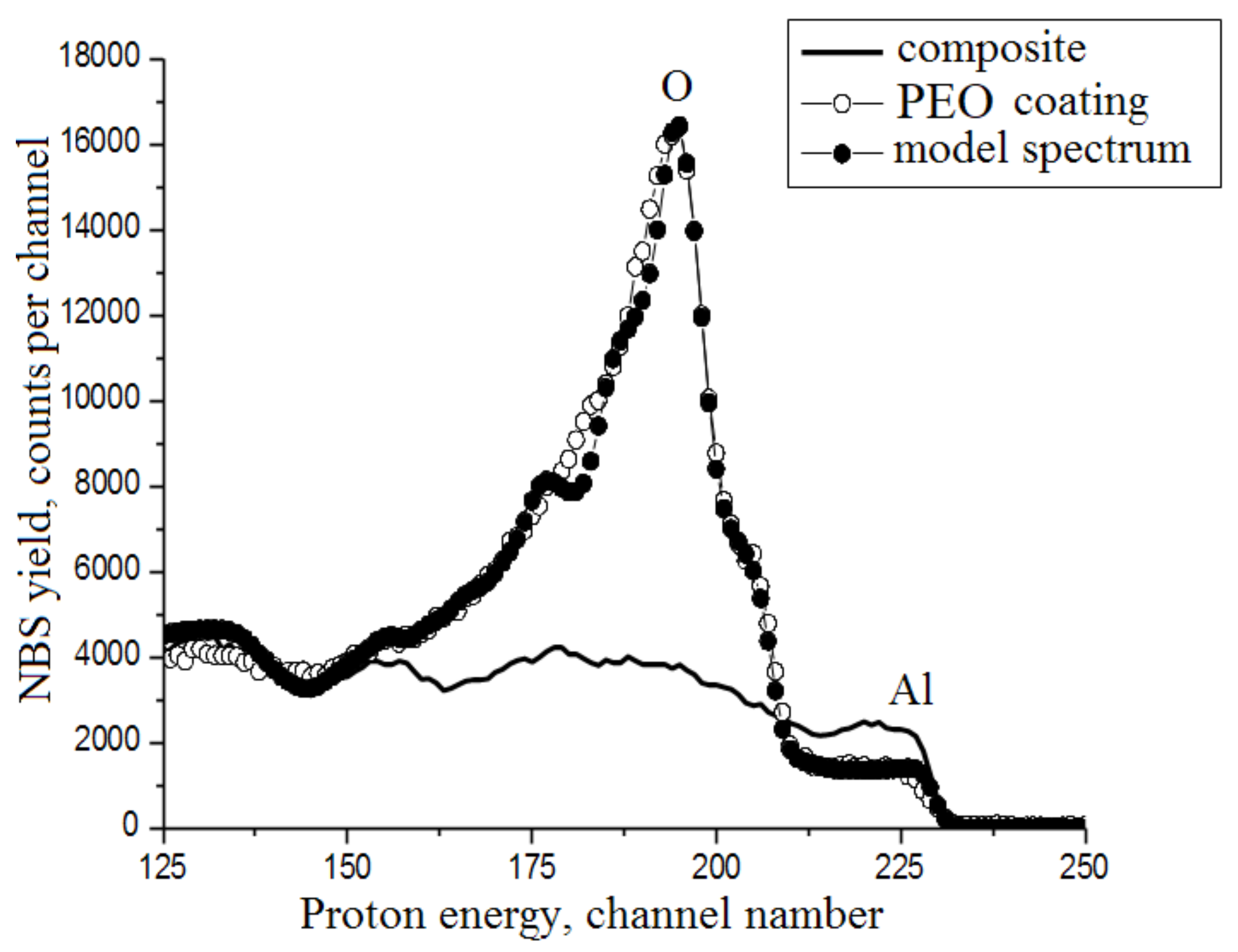 Metals 08 00459 g004