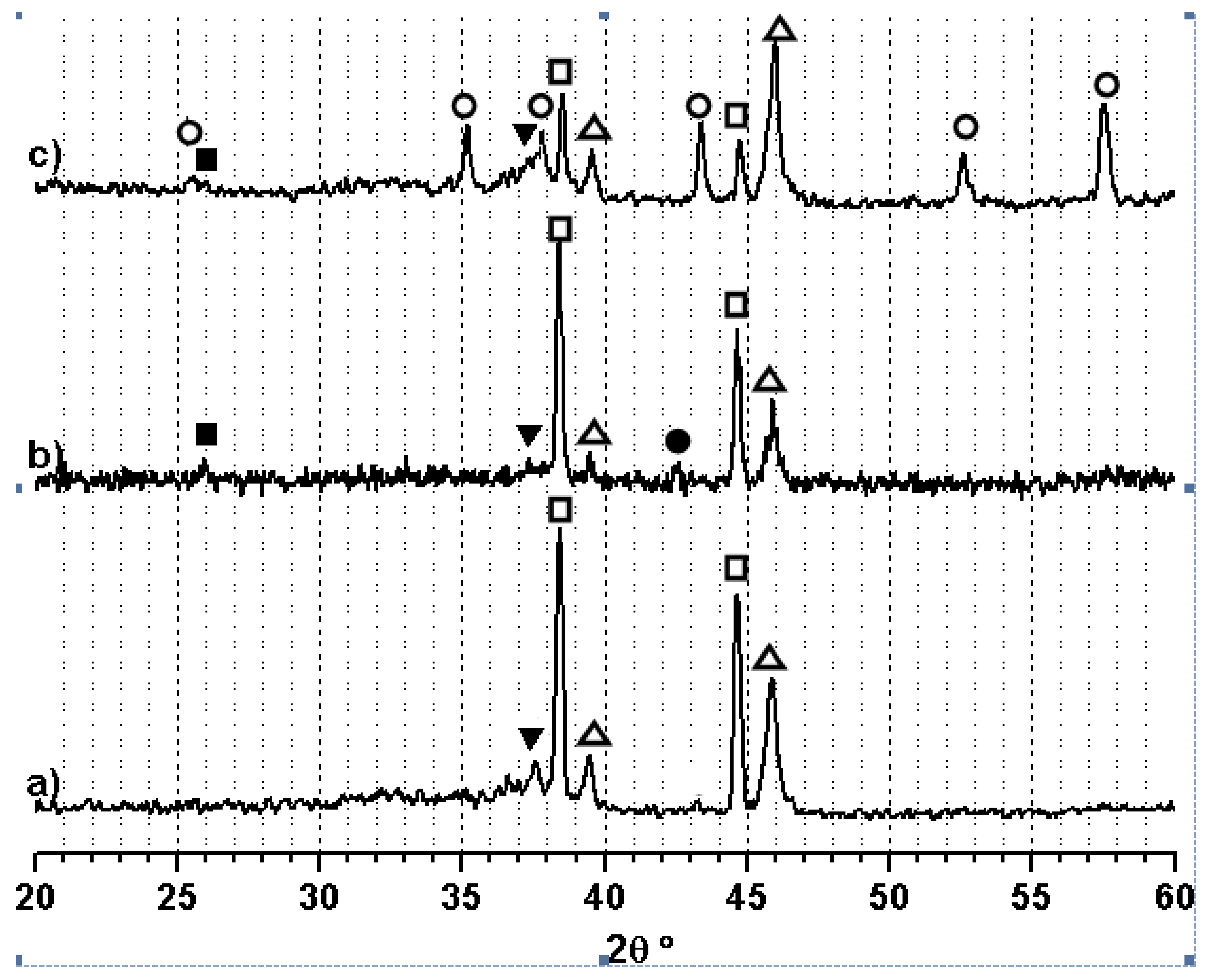Metals 08 00459 g005