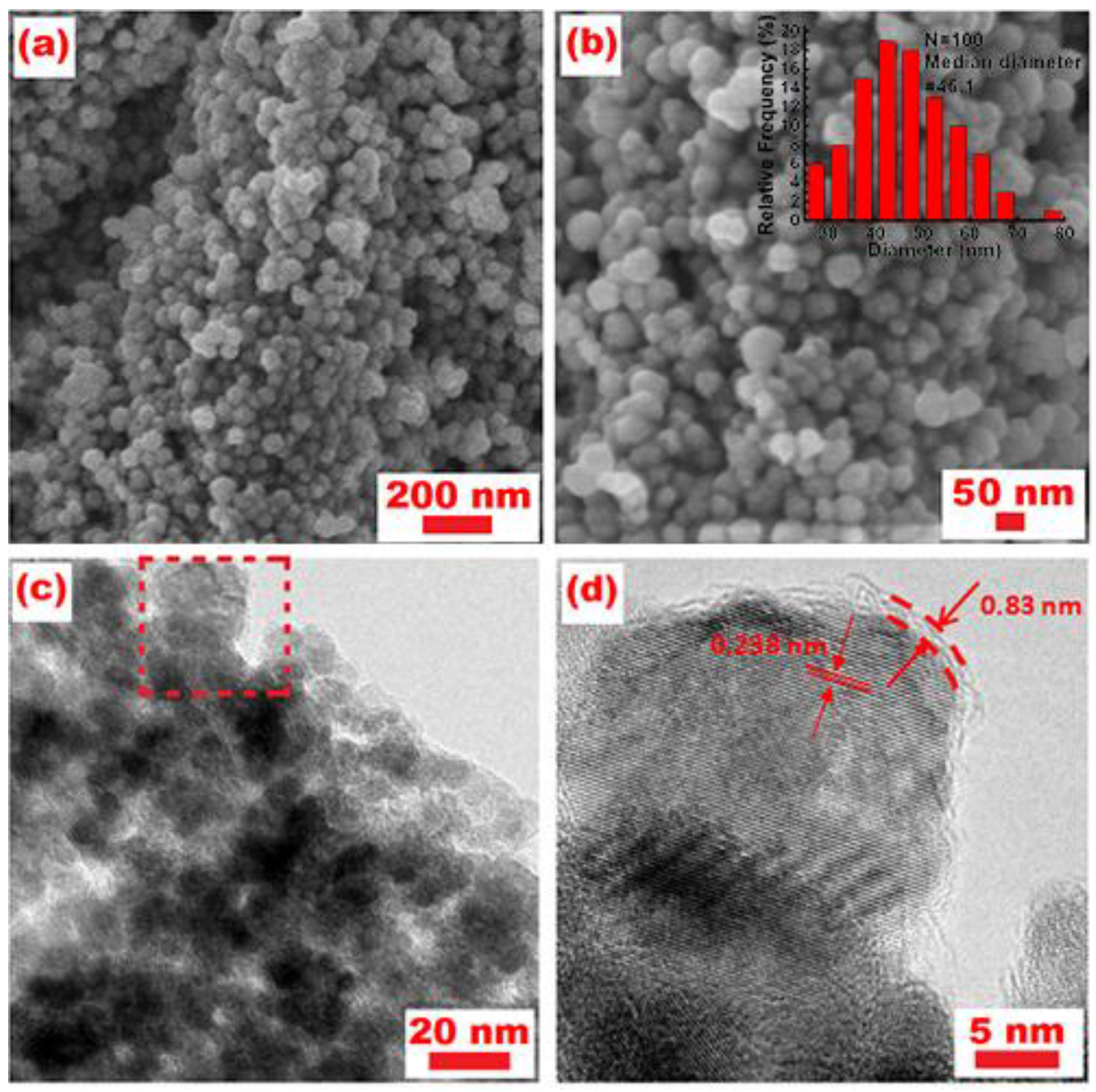 Metals 08 00461 g003