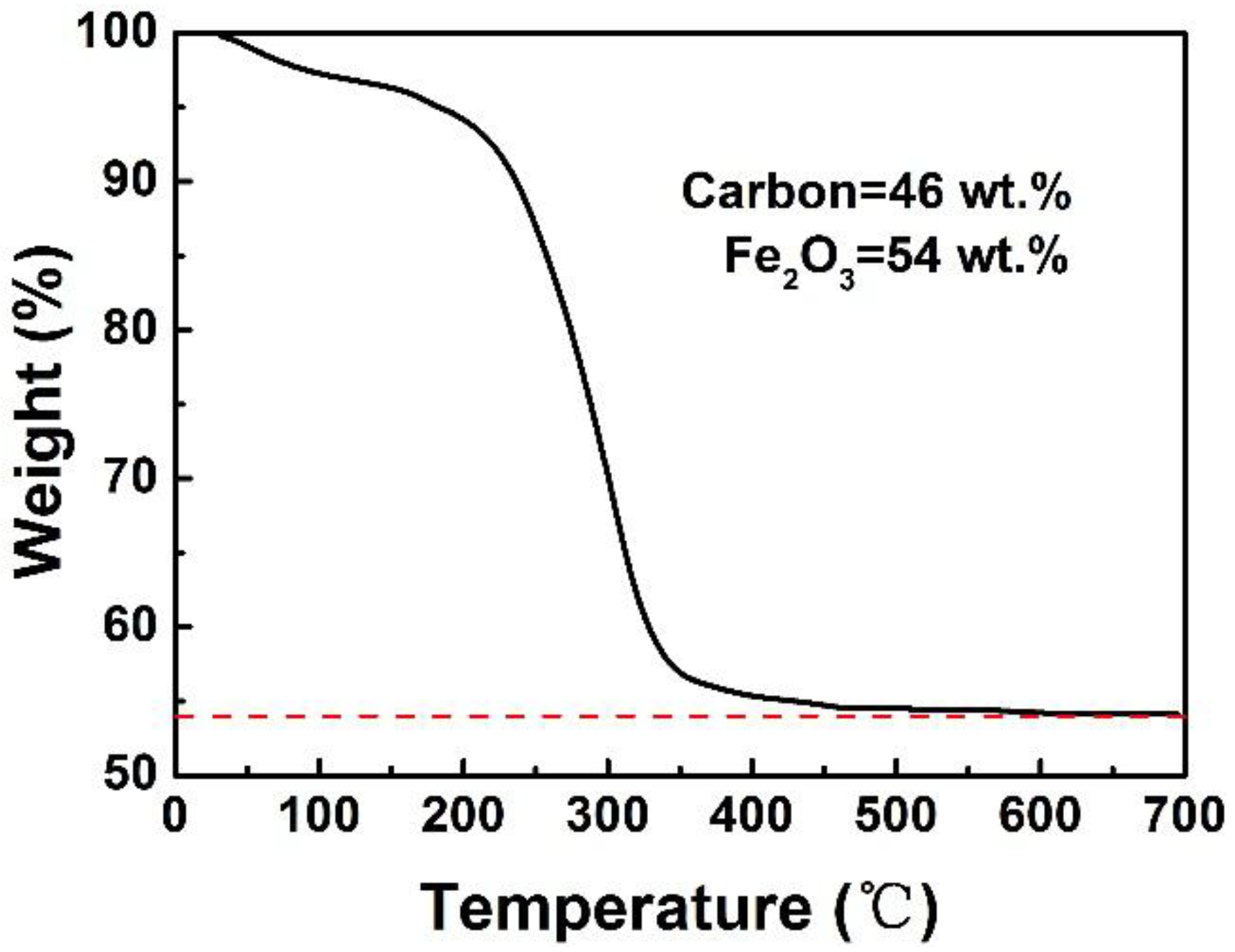 Metals 08 00461 g006