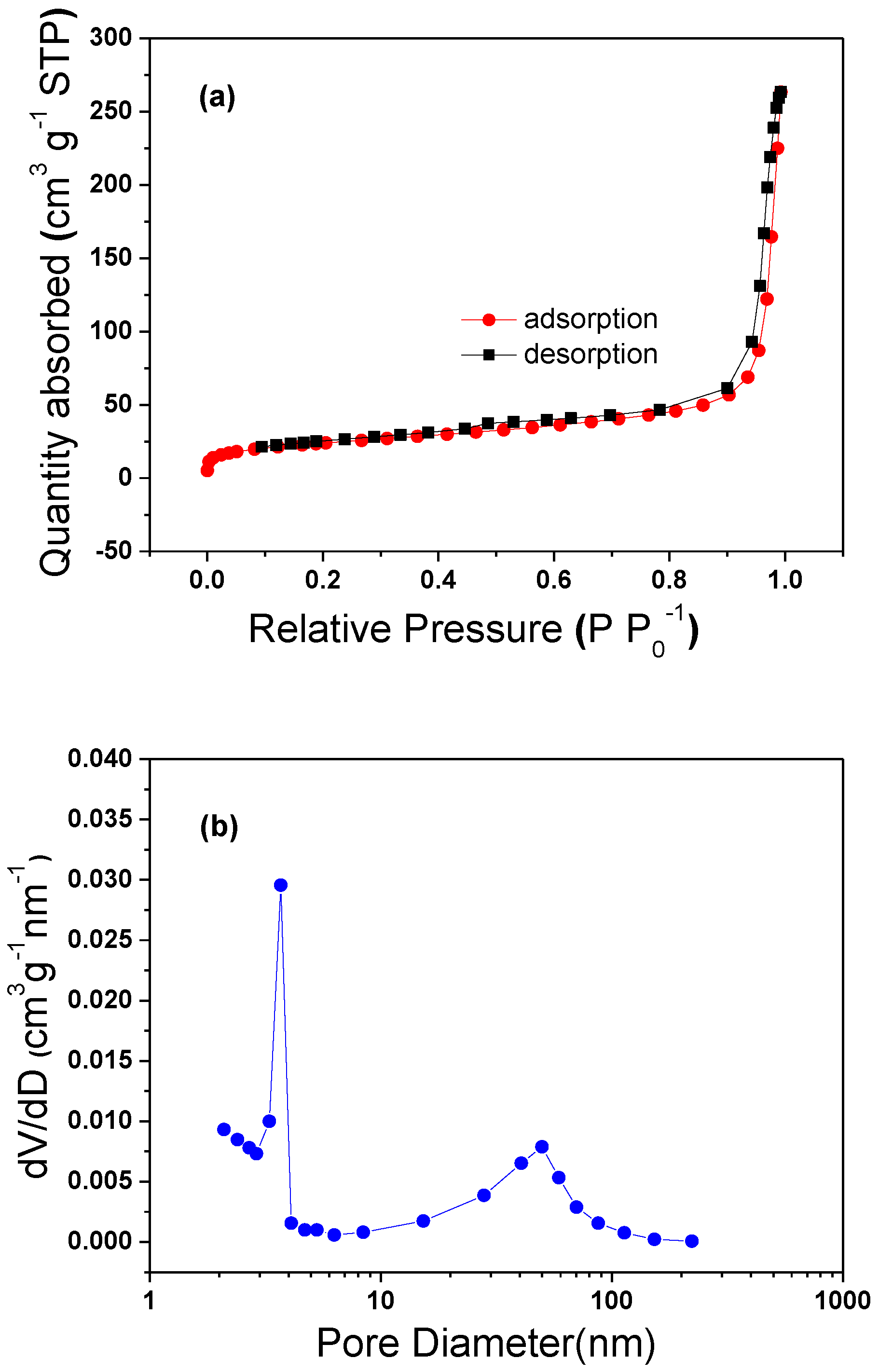 Metals 08 00461 g007