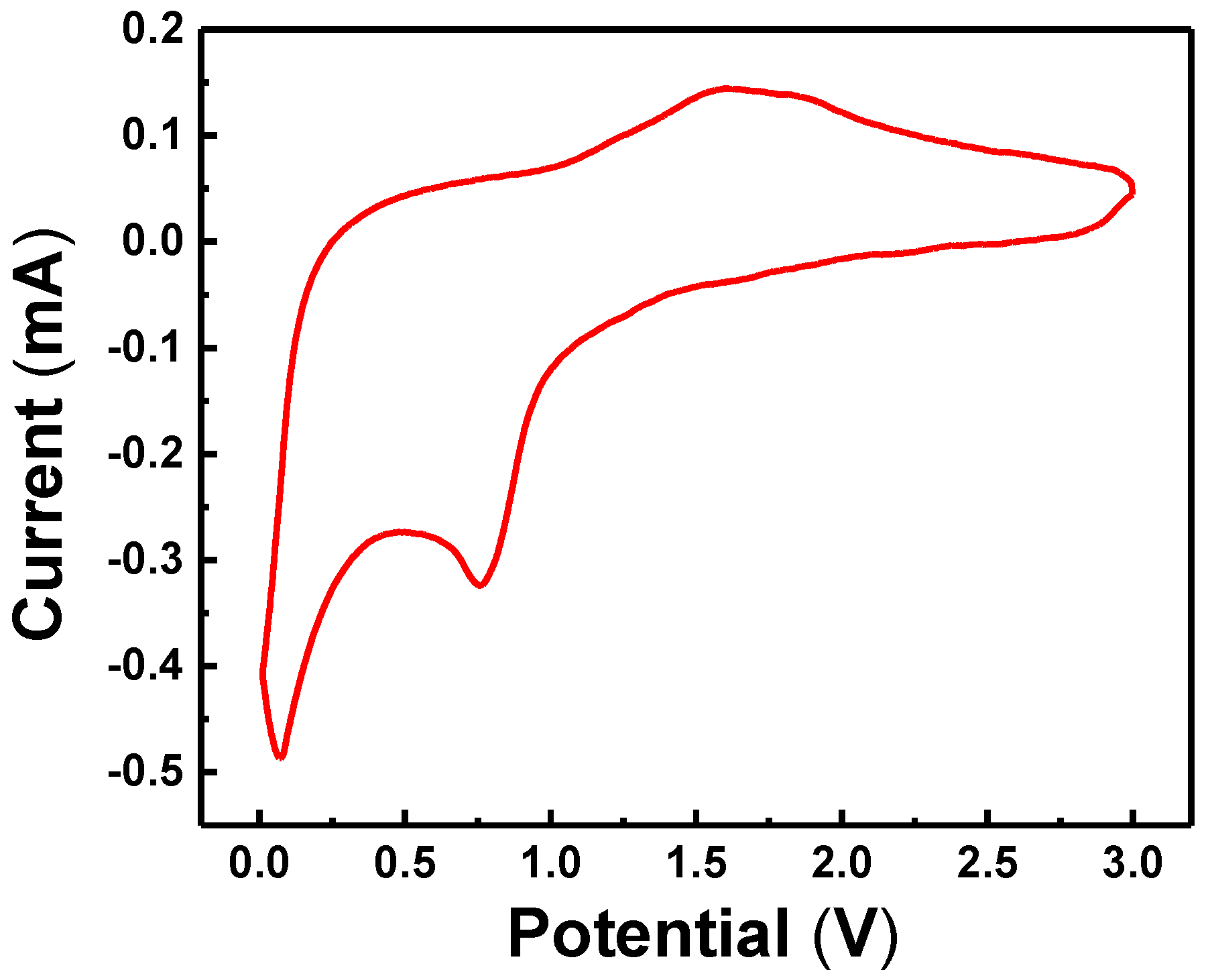 Metals 08 00461 g008