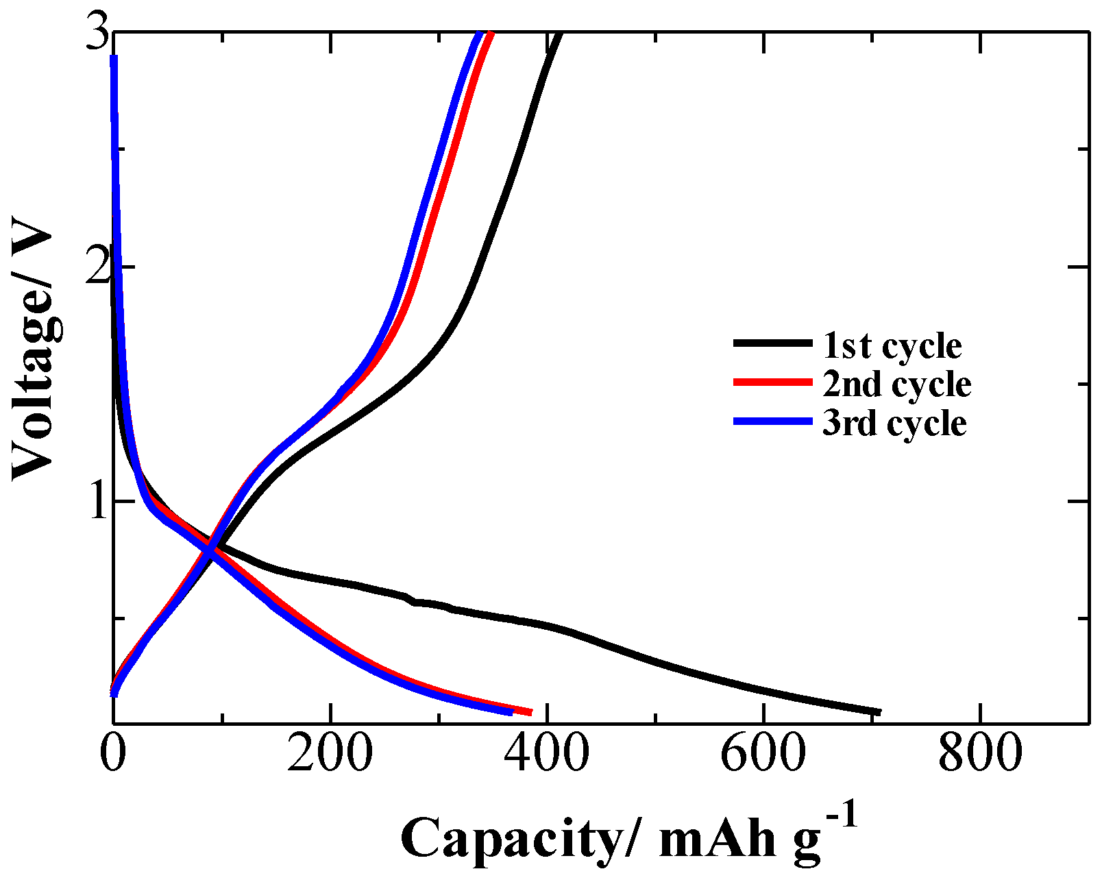 Metals 08 00461 g009