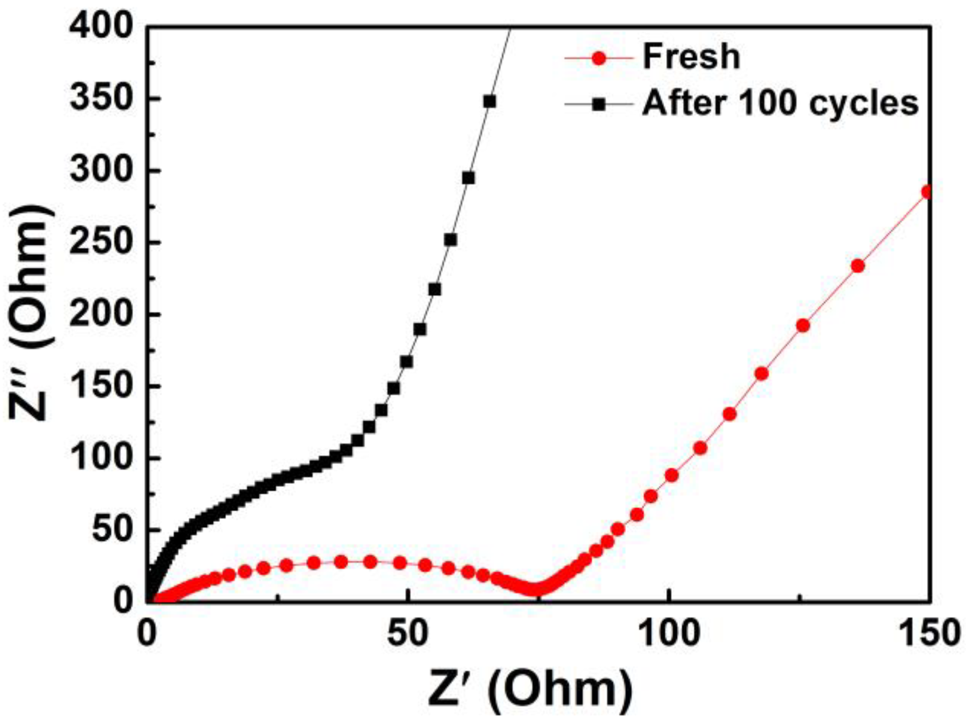 Metals 08 00461 g012