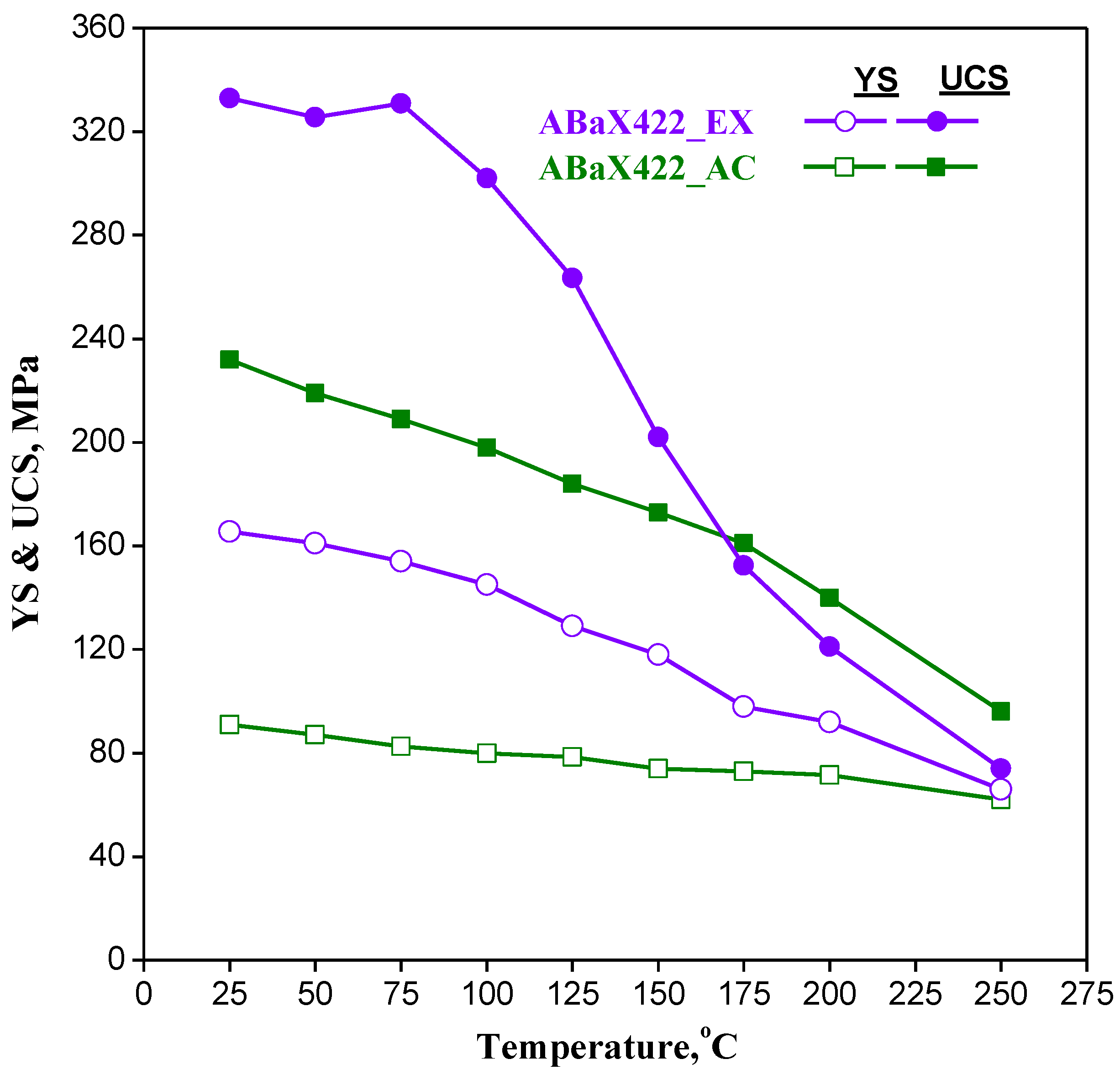 Metals 08 00463 g011