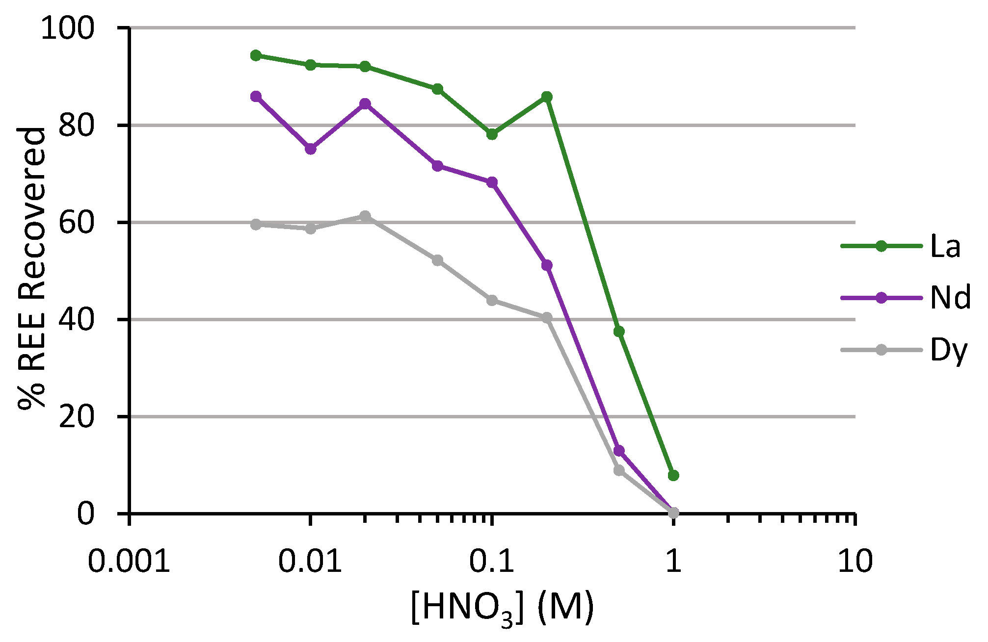 Metals 08 00465 g002