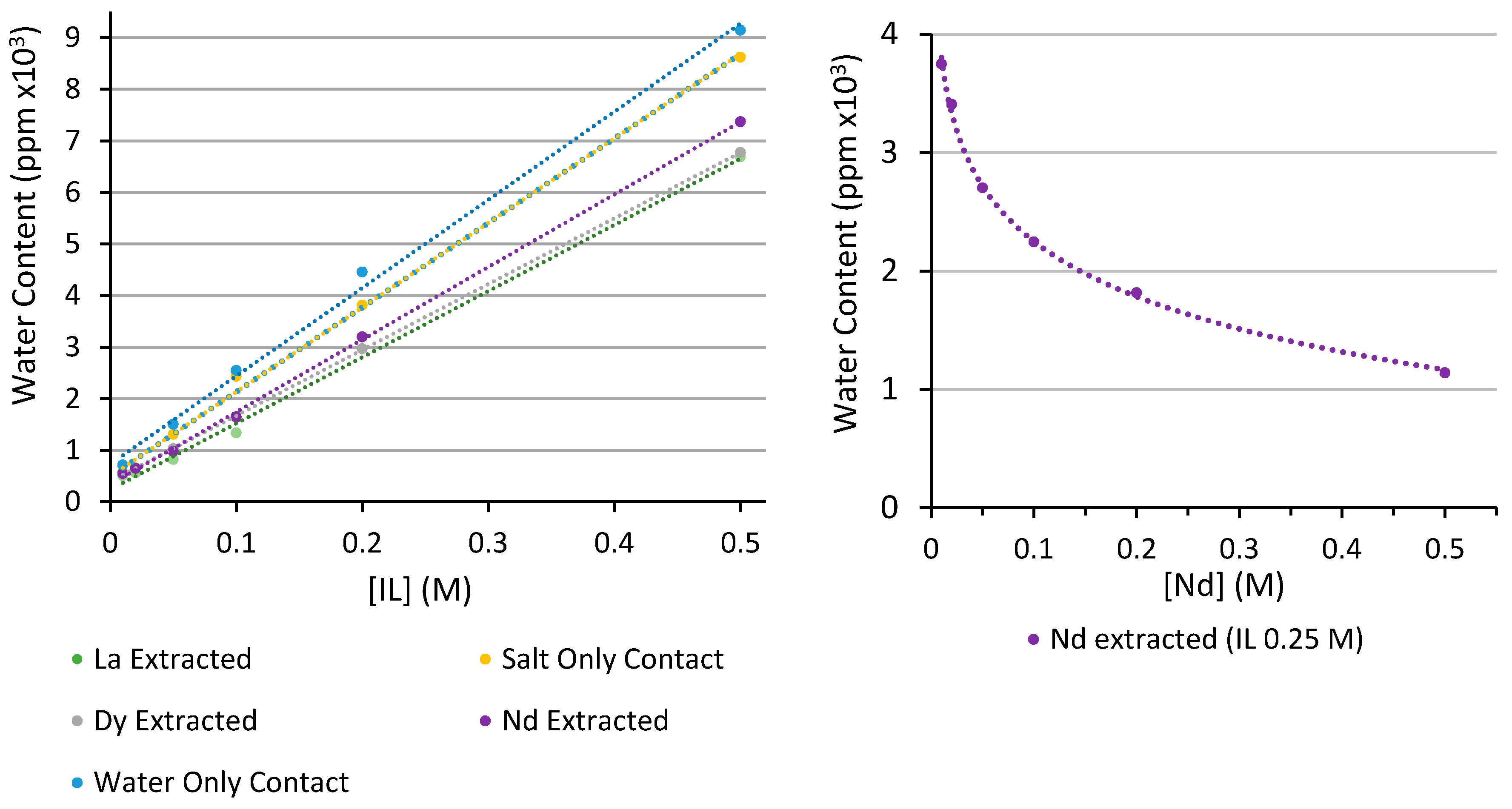 Metals 08 00465 g004