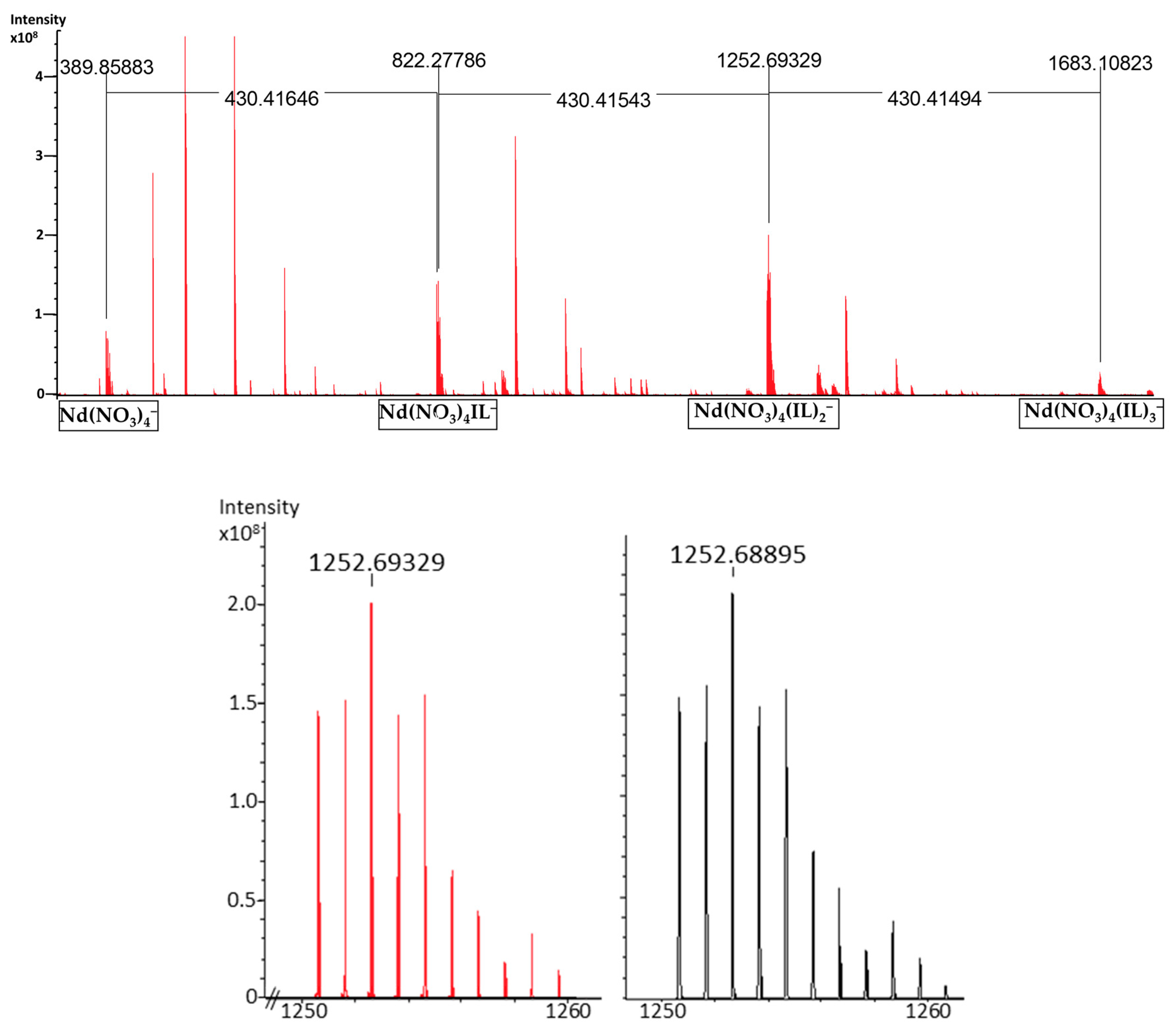Metals 08 00465 g006