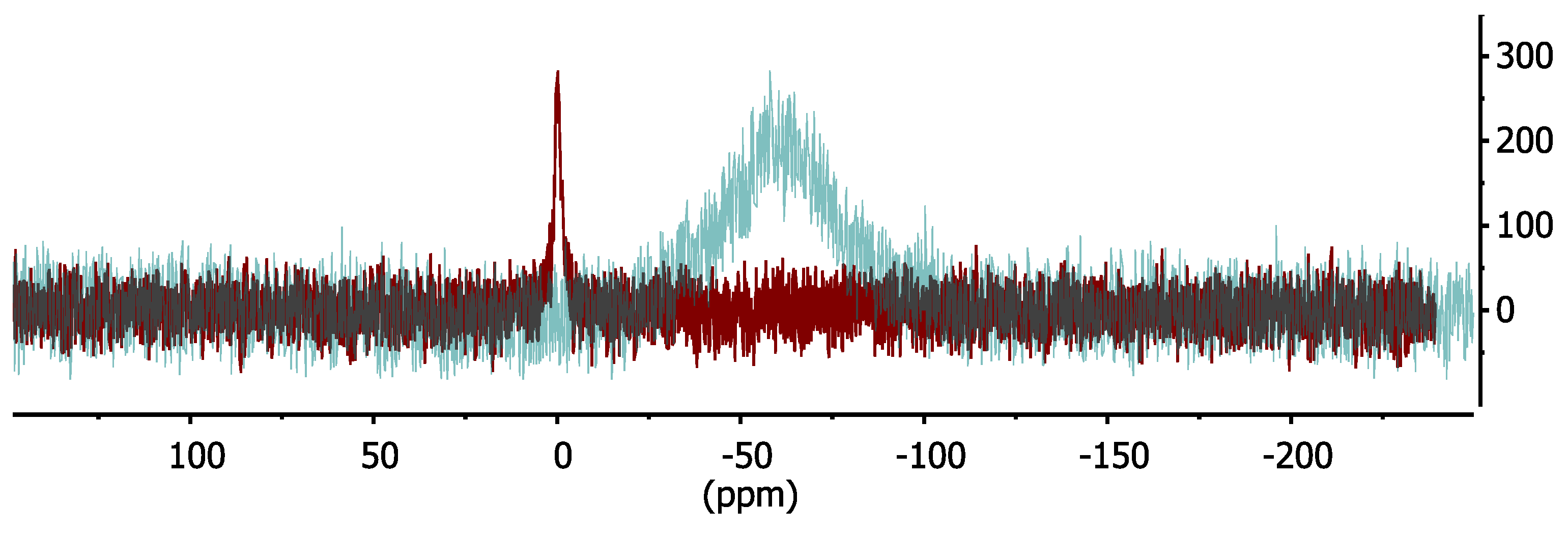 Metals 08 00465 g007