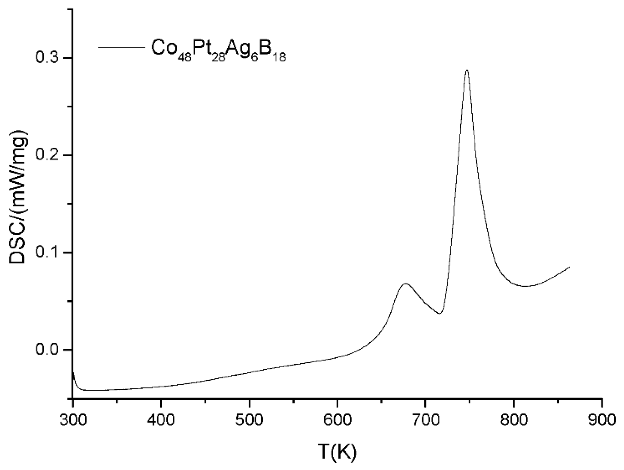 Metals 08 00466 g001