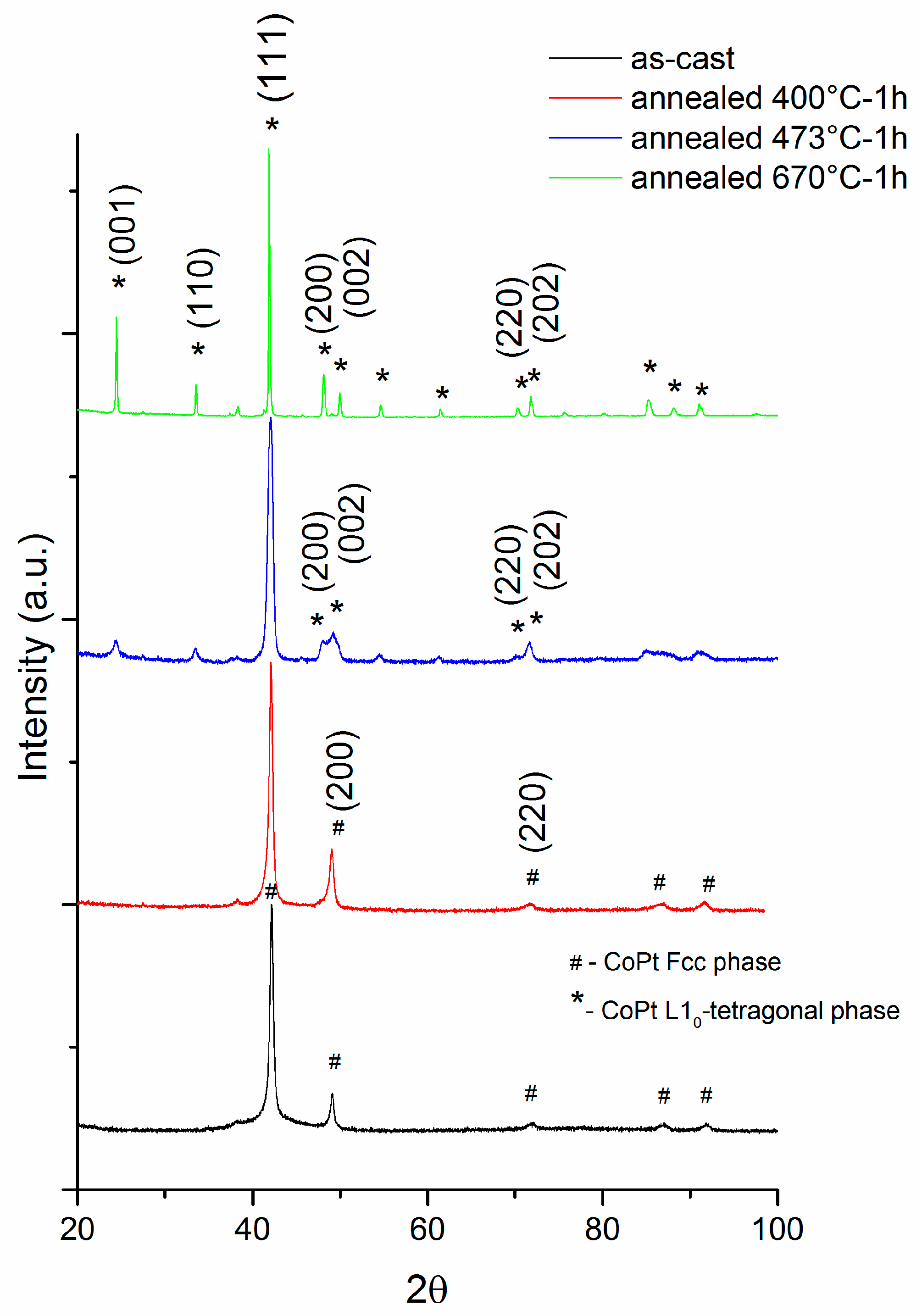 Metals 08 00466 g003
