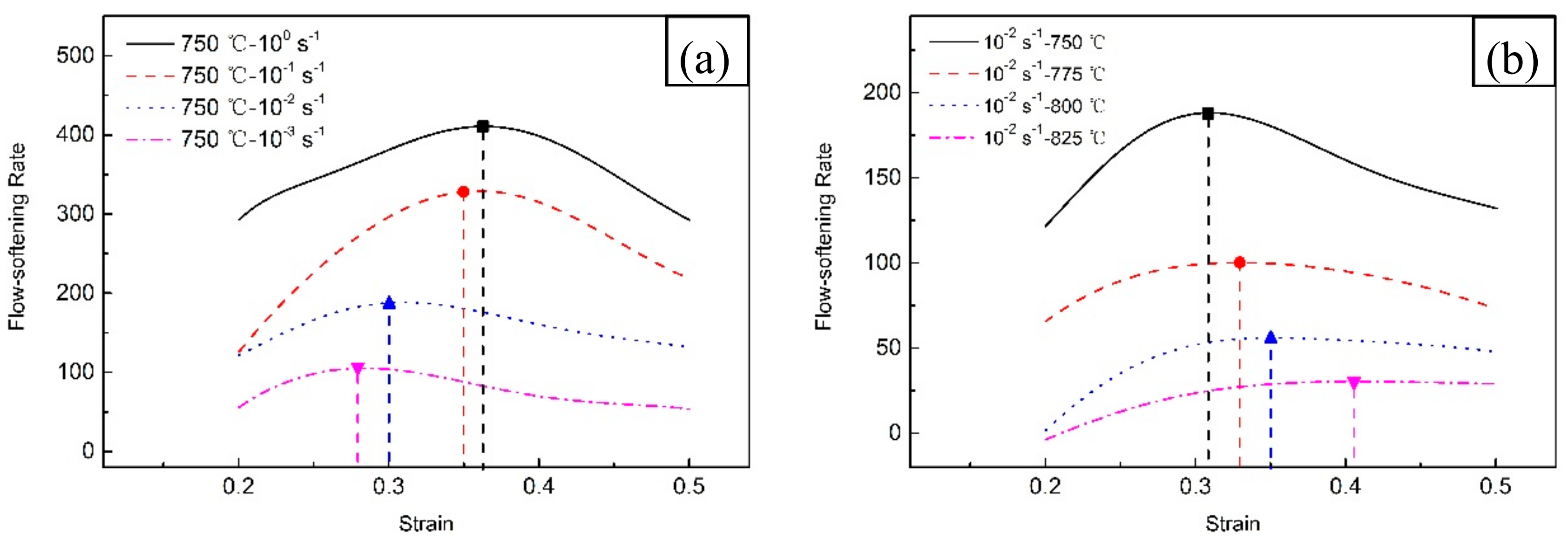 Metals 08 00467 g003