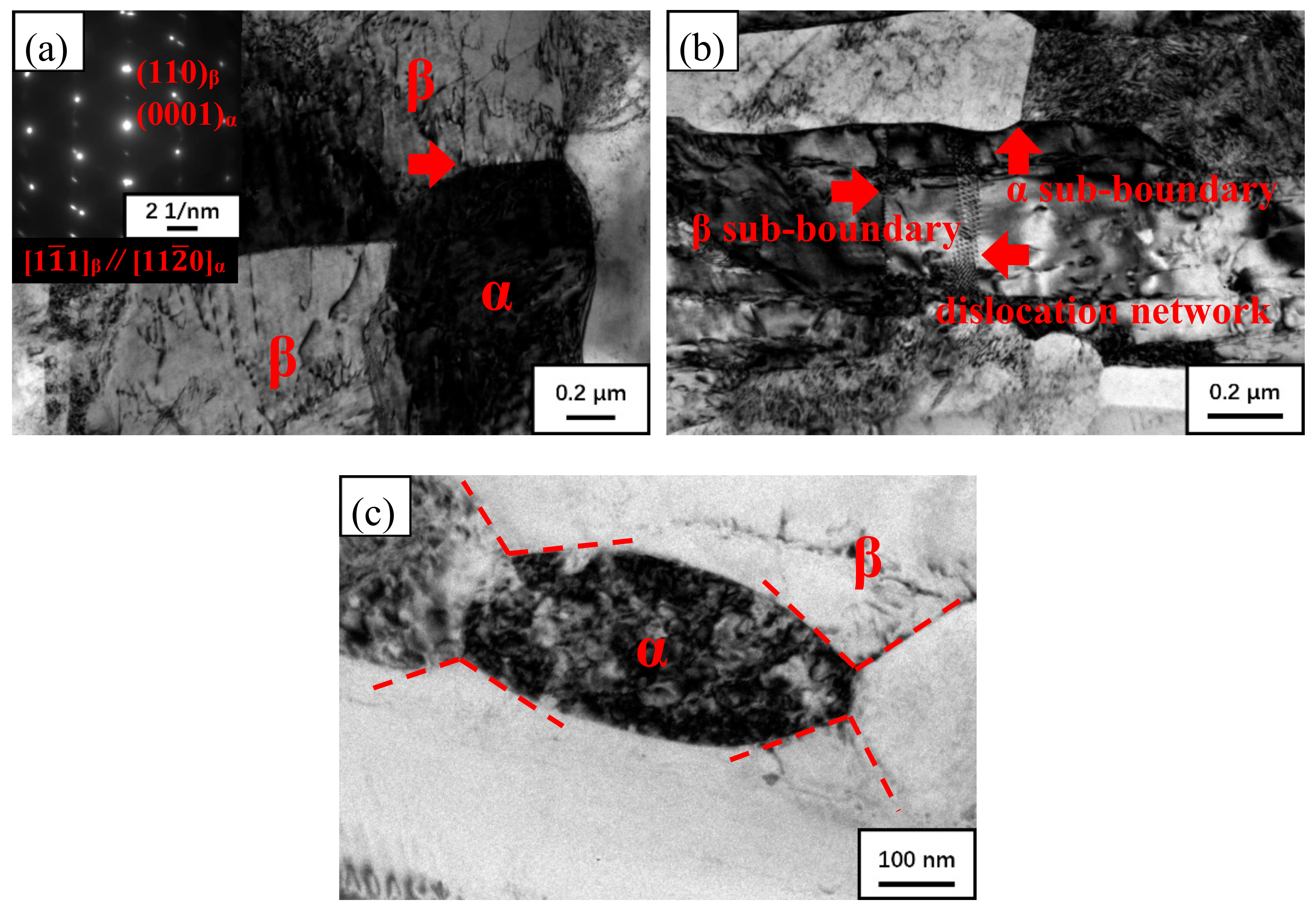 Metals 08 00467 g008