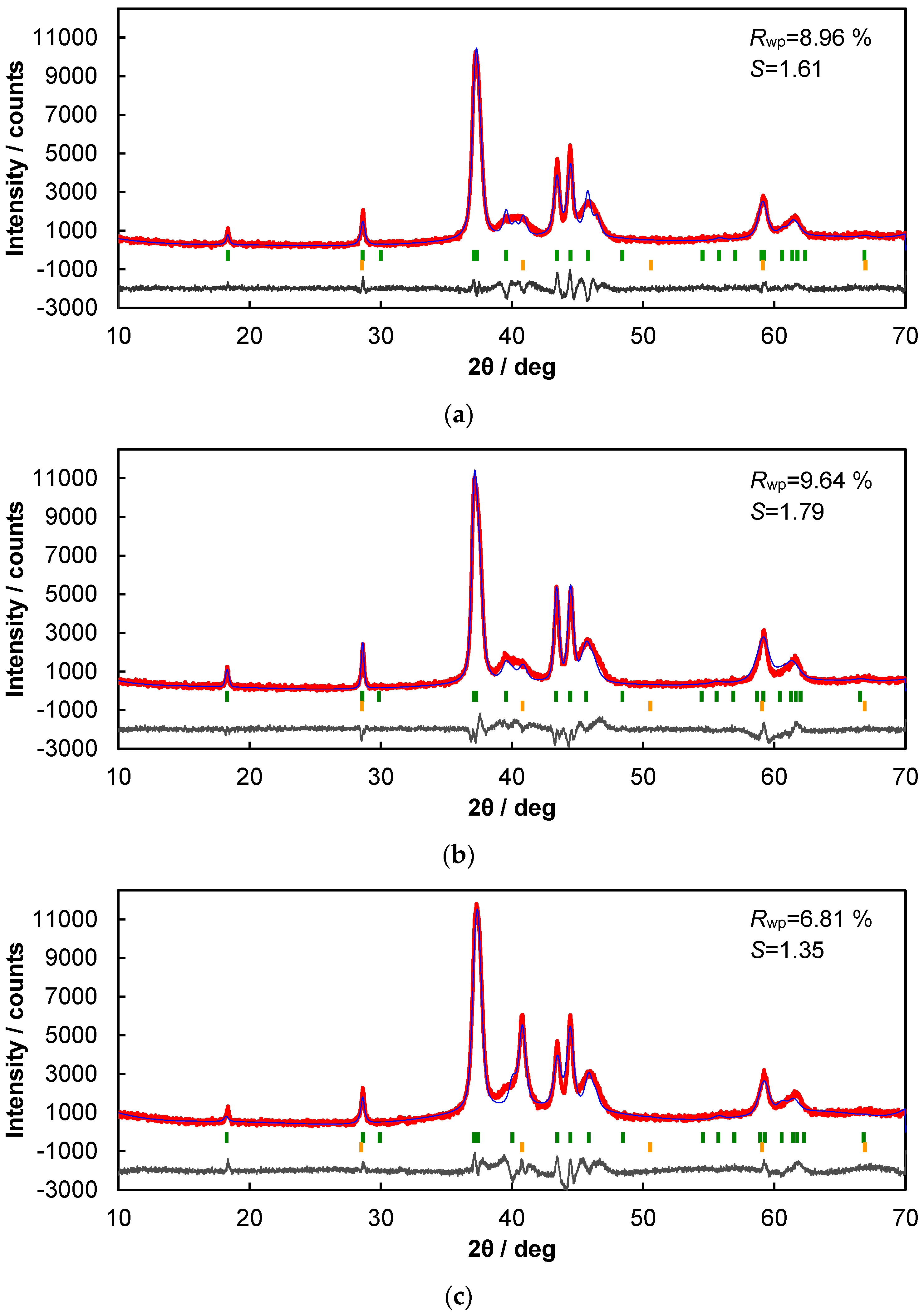 Metals 08 00473 g001 Metals 08 00473 g001
