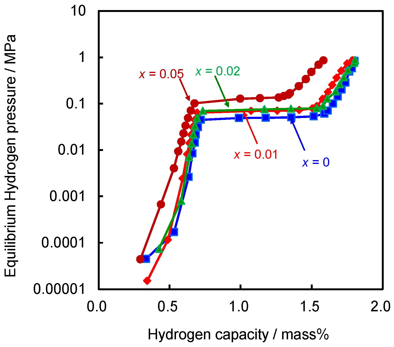 Metals 08 00473 g002 Metals 08 00473 g002