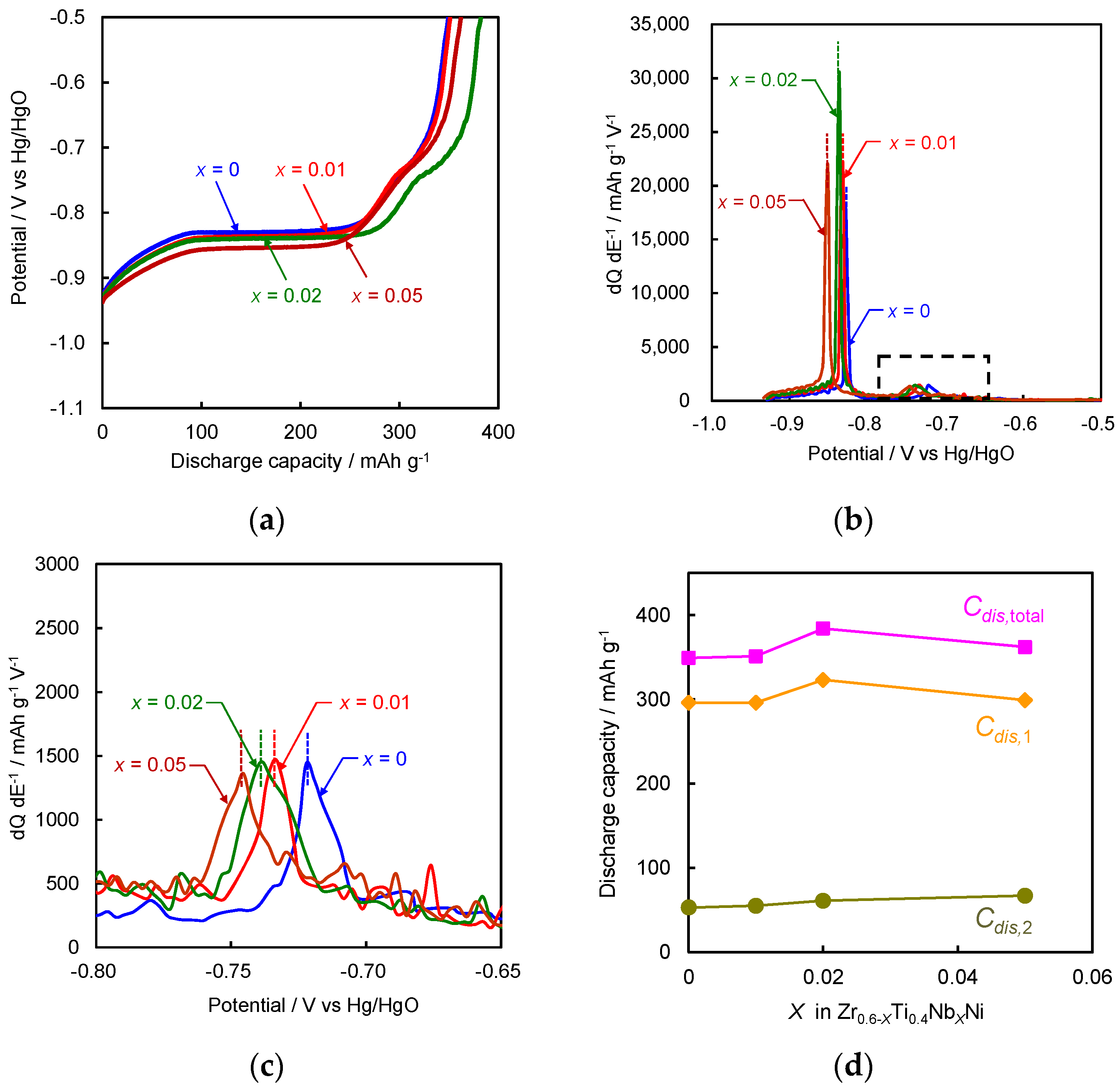 Metals 08 00473 g003 Metals 08 00473 g003
